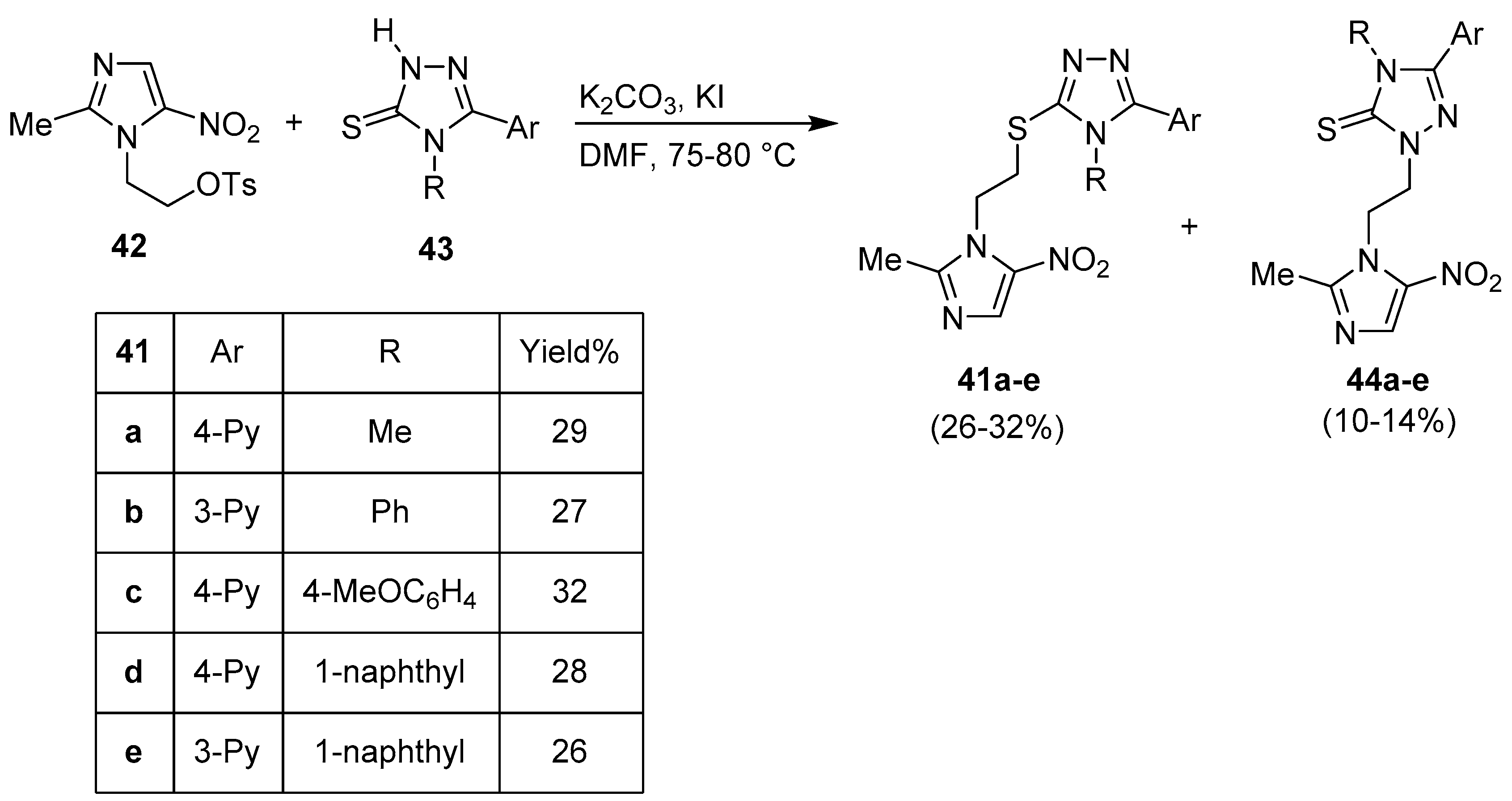 Molecules 25 05133 sch007 Molecules 25 05133 sch007