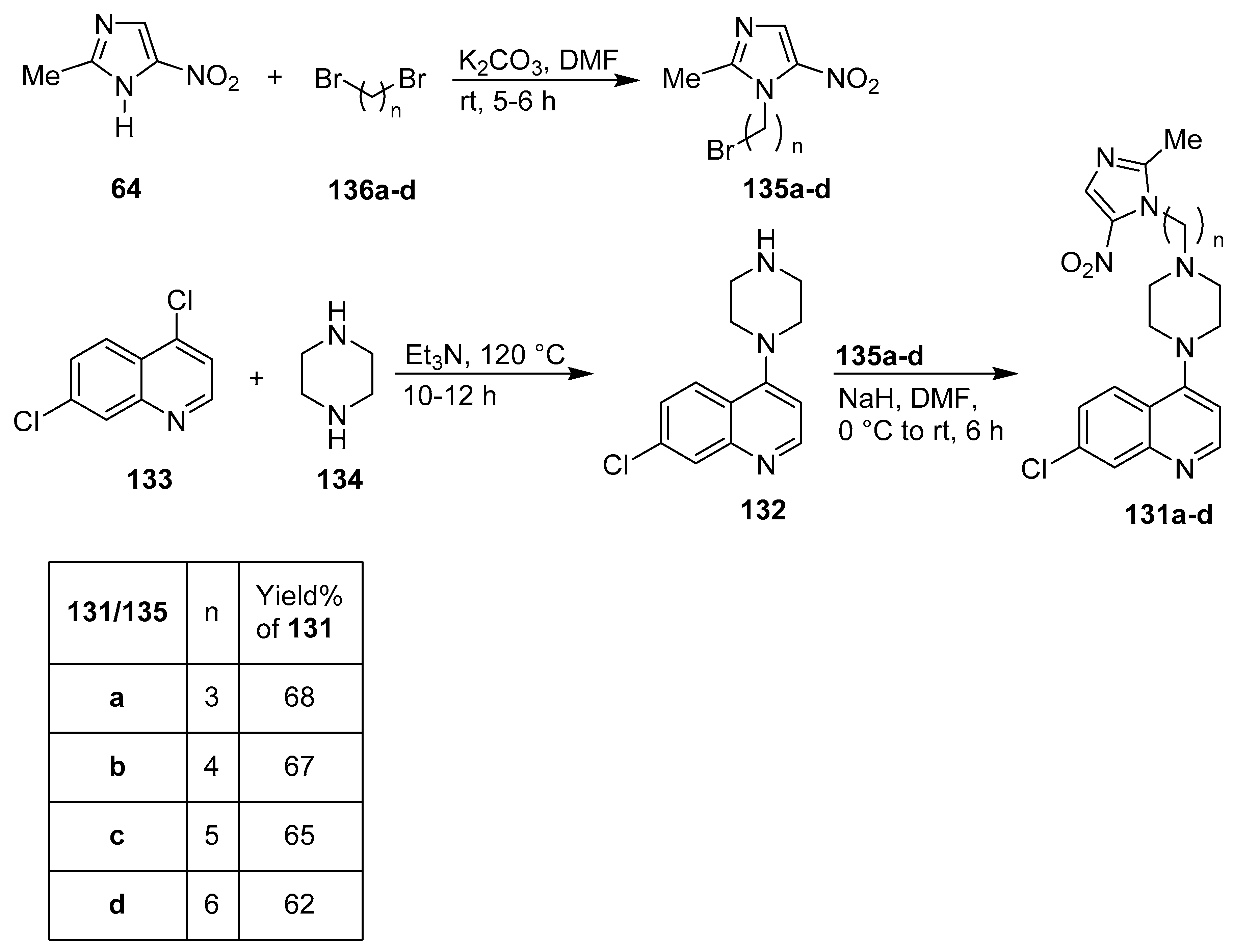 Molecules 25 05133 sch024 Molecules 25 05133 sch024