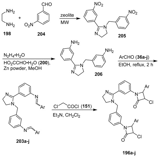 Molecules Free Full Text An Updated Review On The Synthesis And Antibacterial Activity Of Molecular Hybrids And Conjugates Bearing Imidazole Moiety Html