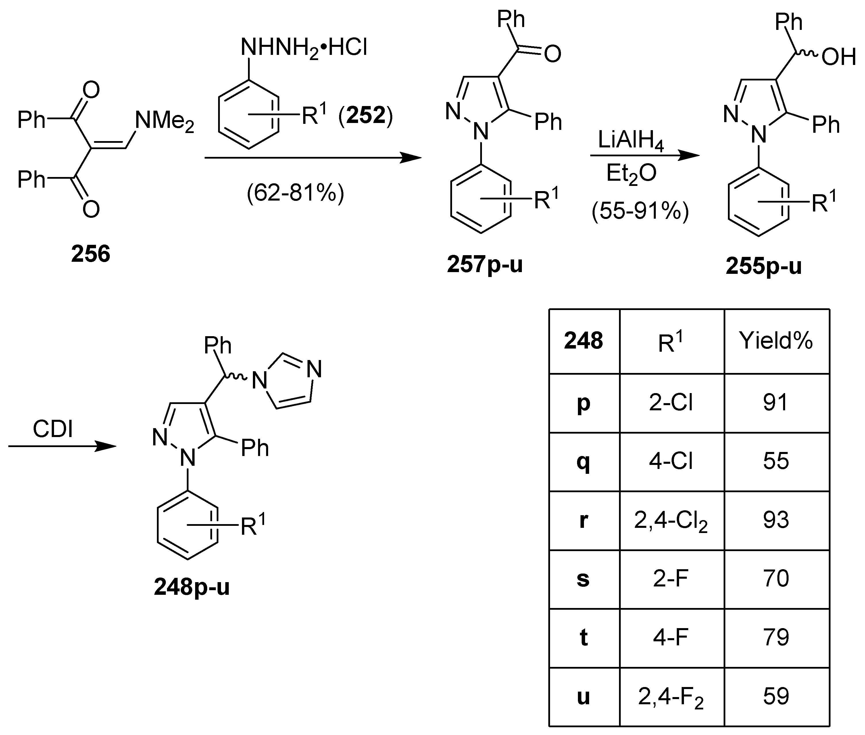 Molecules 25 05133 sch047 Molecules 25 05133 sch047