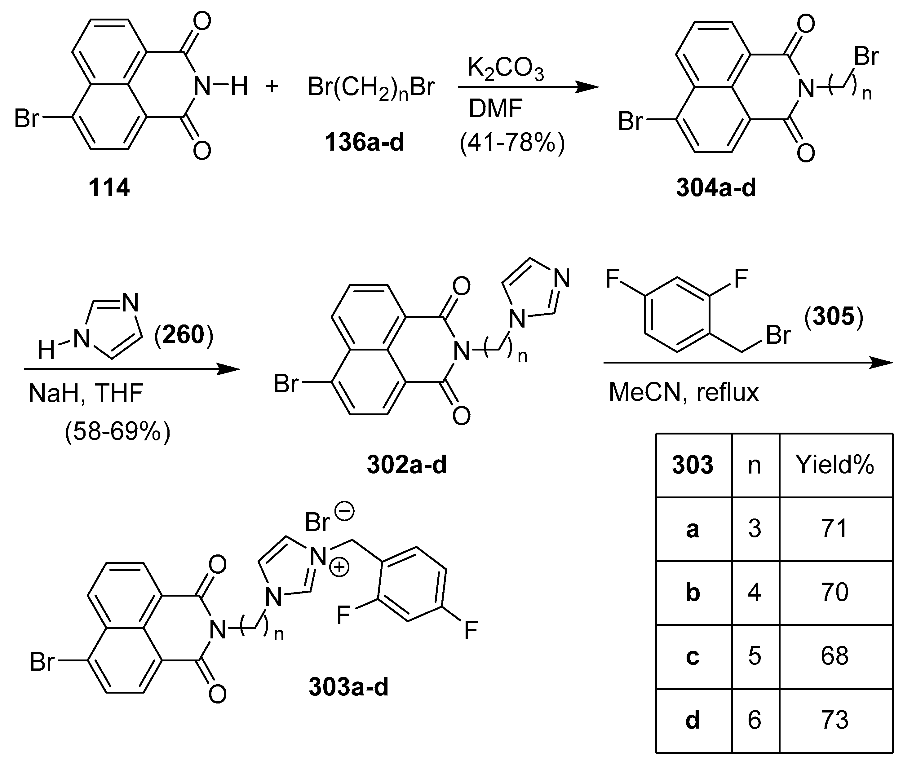 Molecules 25 05133 sch061 Molecules 25 05133 sch061