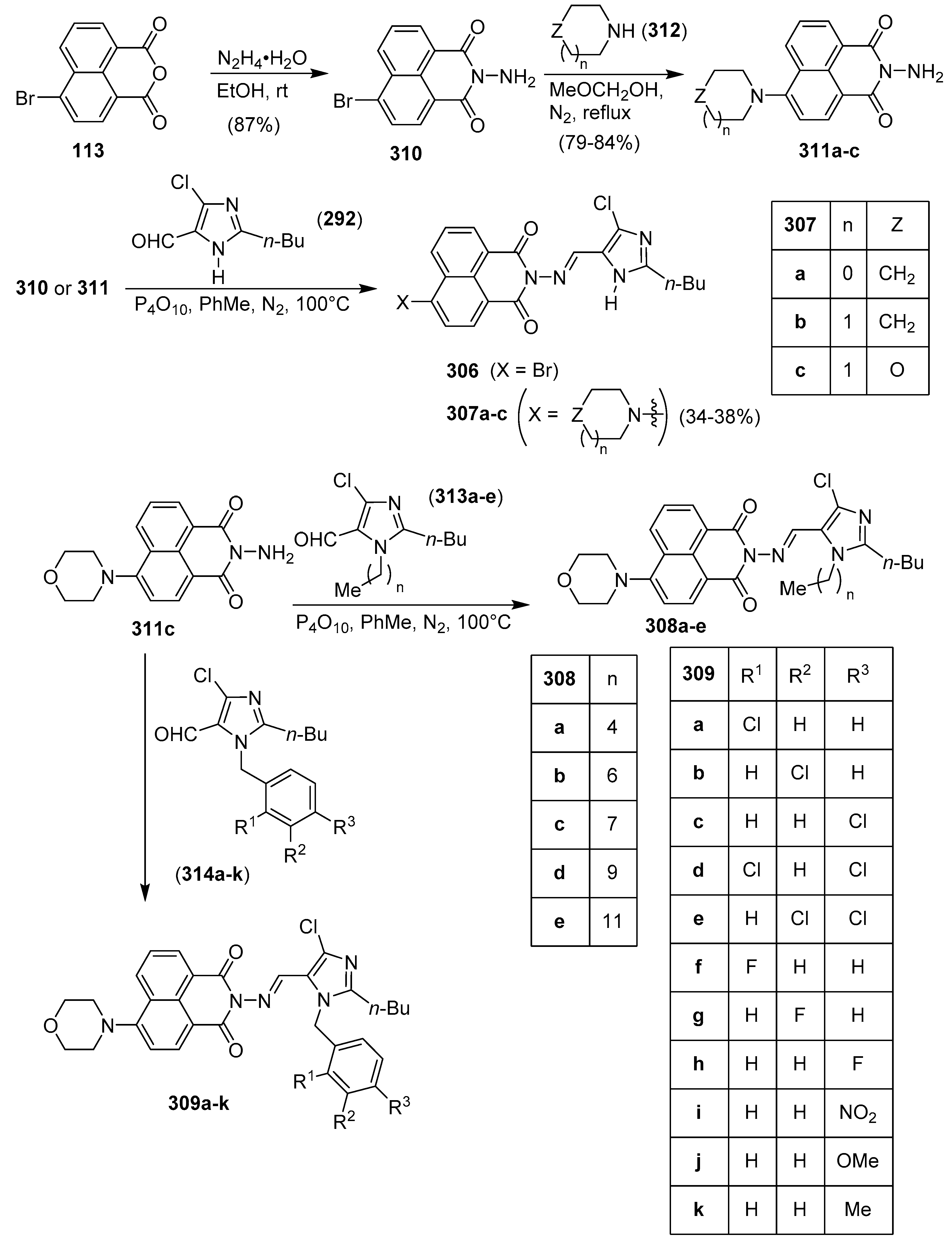 Molecules 25 05133 sch062 Molecules 25 05133 sch062