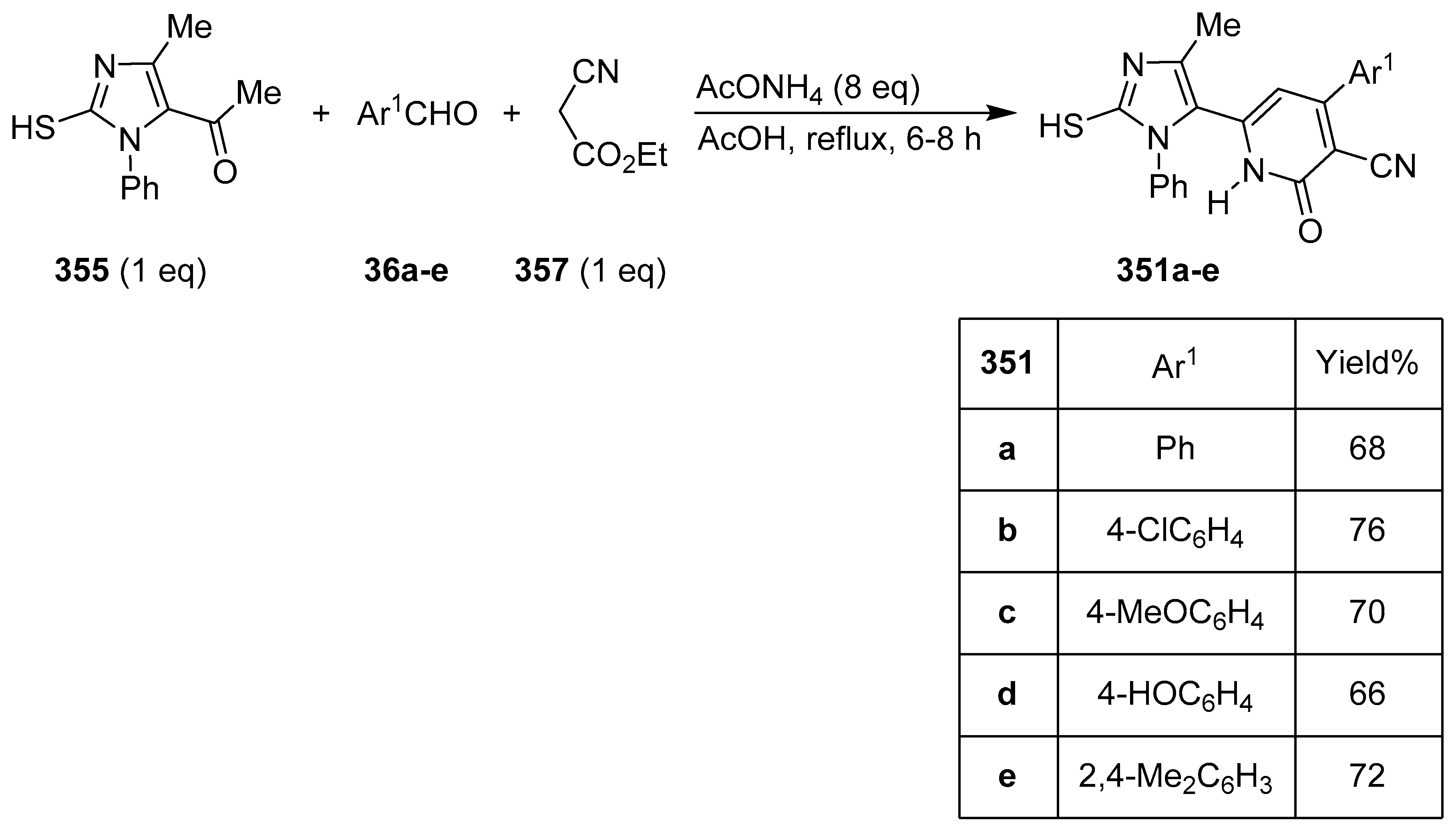 Molecules 25 05133 sch071 Molecules 25 05133 sch071