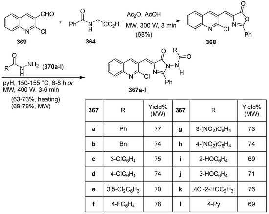 Molecules Free Full Text An Updated Review On The Synthesis And Antibacterial Activity Of Molecular Hybrids And Conjugates Bearing Imidazole Moiety Html