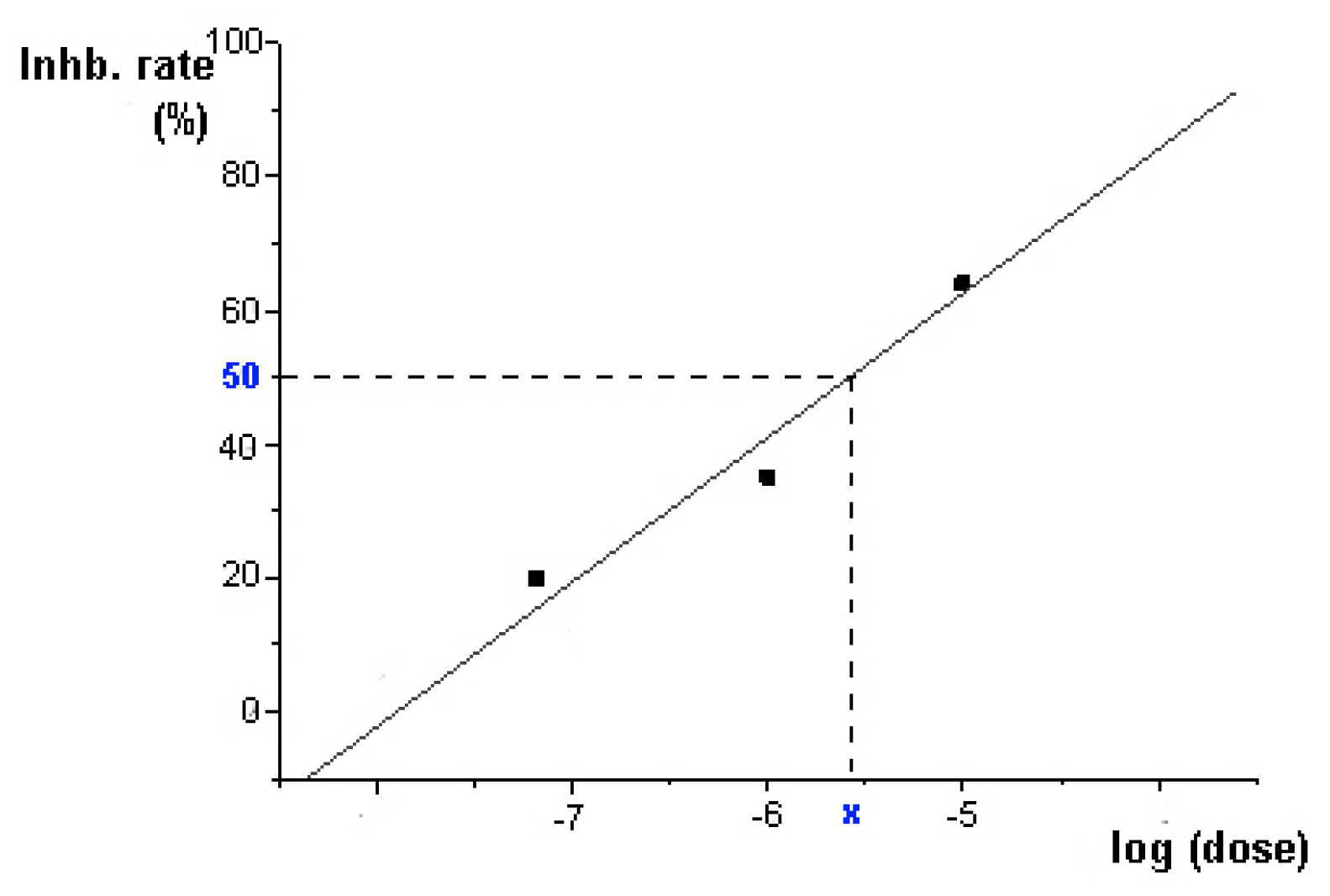 Molecules 25 05135 g003