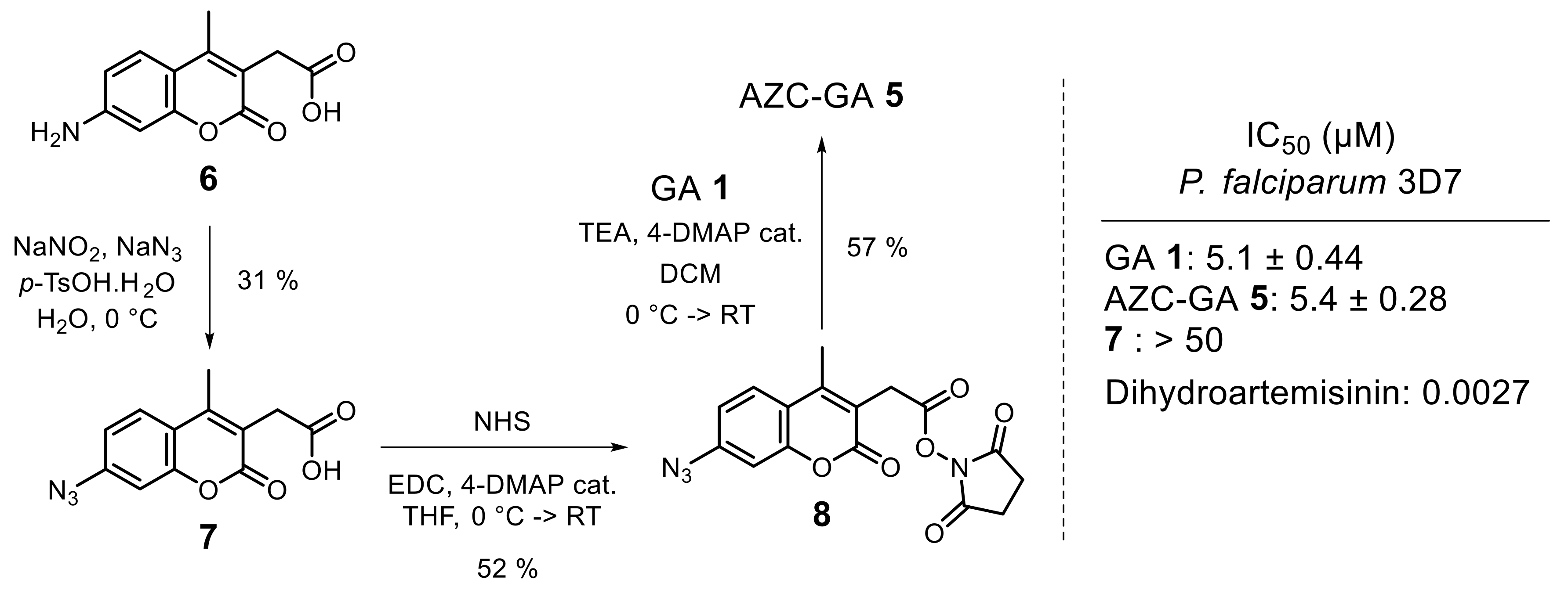 Molecules 25 05139 g003