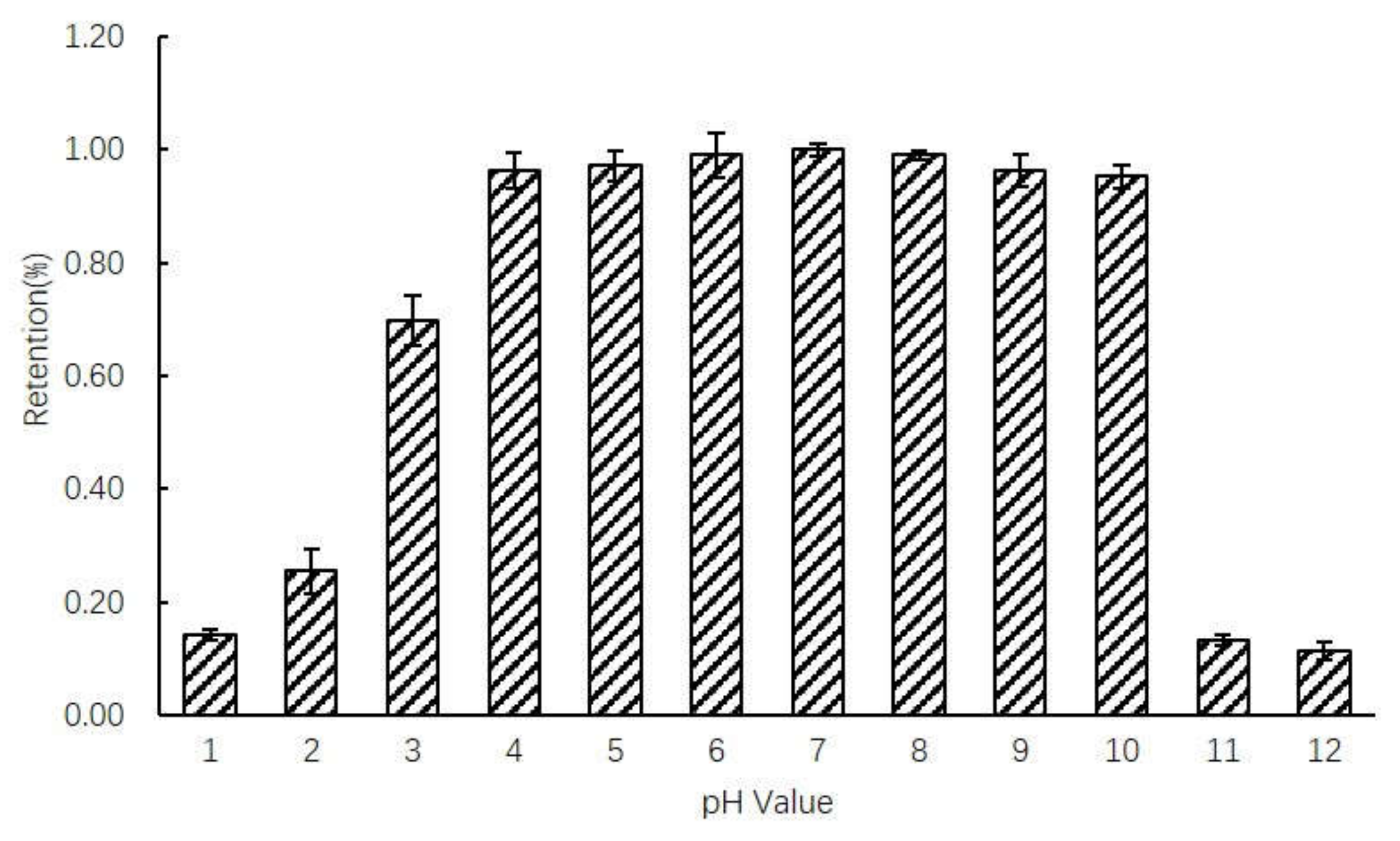 Molecules 25 05141 g001 Molecules 25 05141 g001