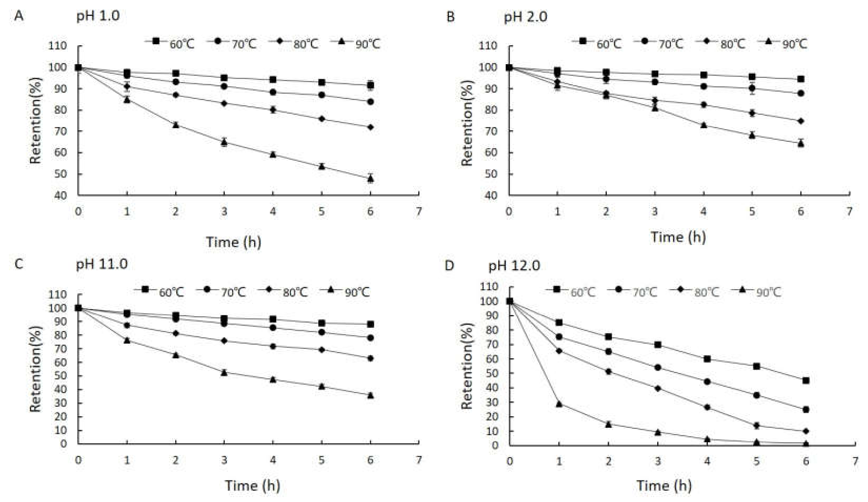 Molecules 25 05141 g002 Molecules 25 05141 g002