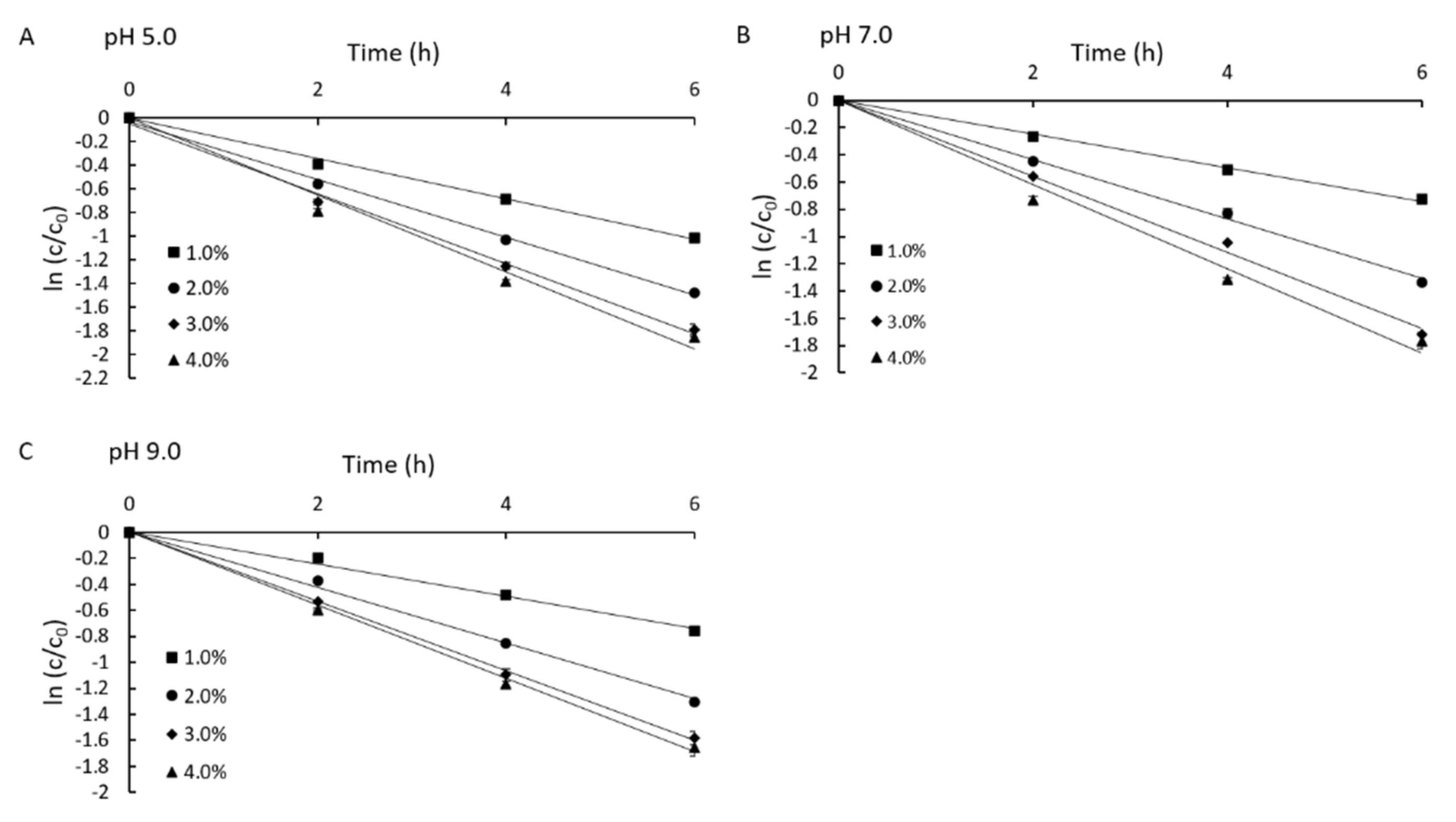 Molecules 25 05141 g004 Molecules 25 05141 g004