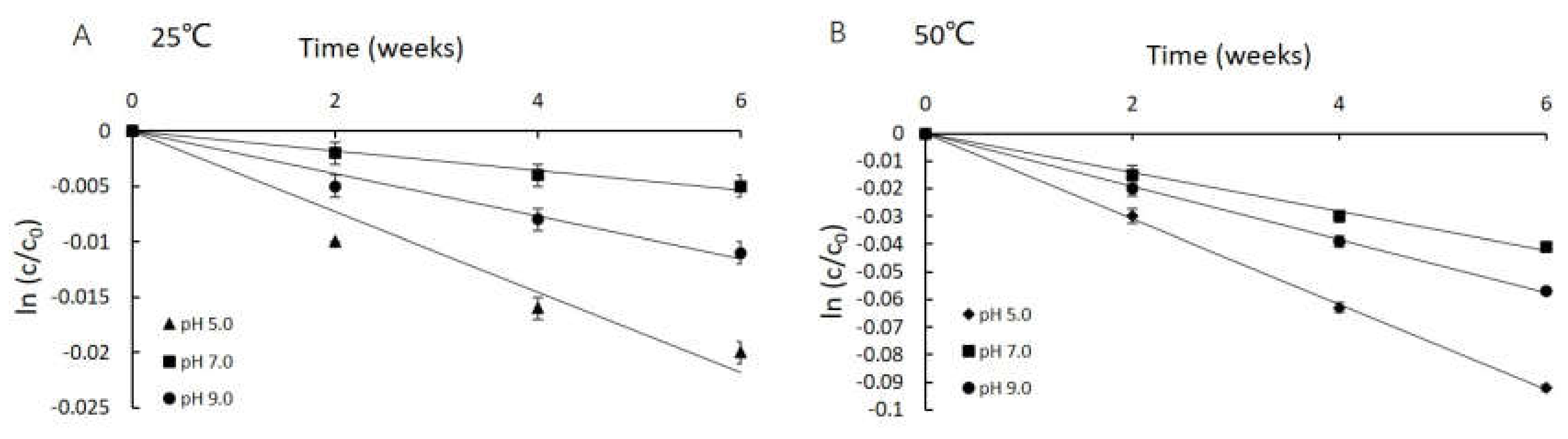 Molecules 25 05141 g005 Molecules 25 05141 g005