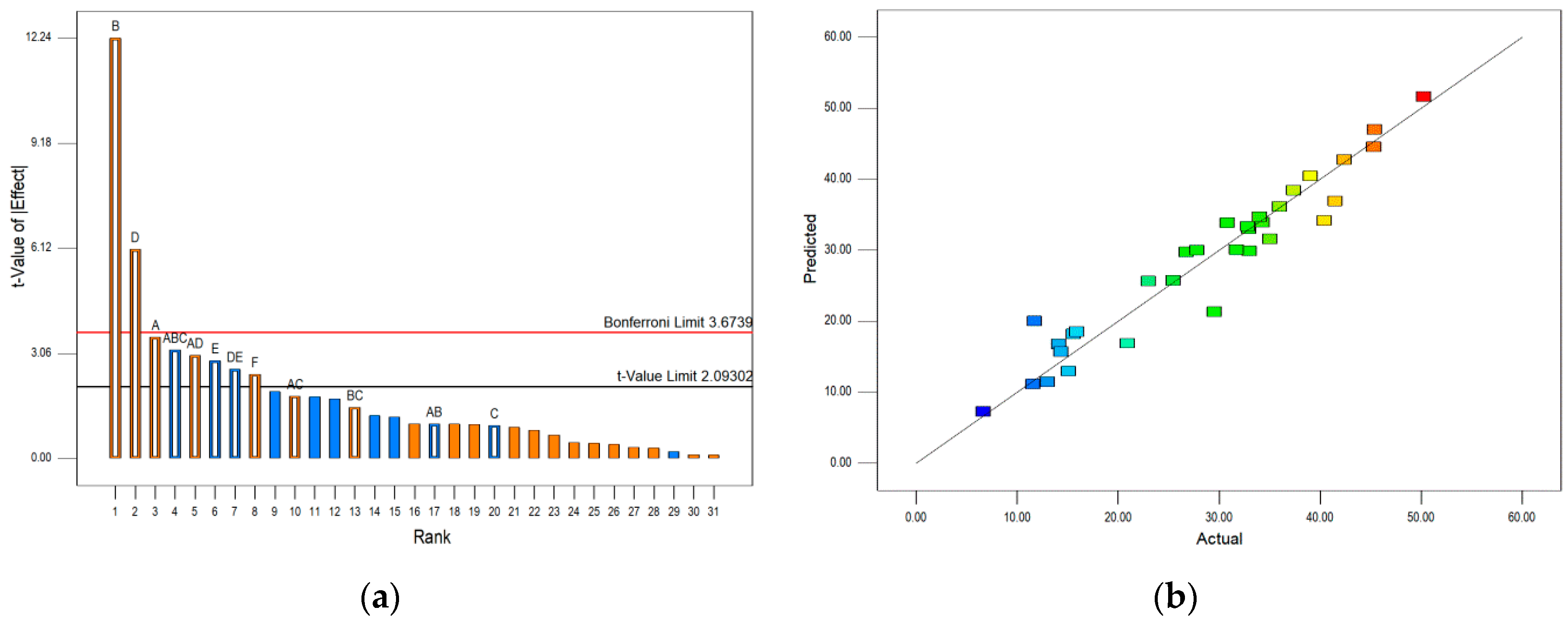 Molecules 25 05142 g002 Molecules 25 05142 g002