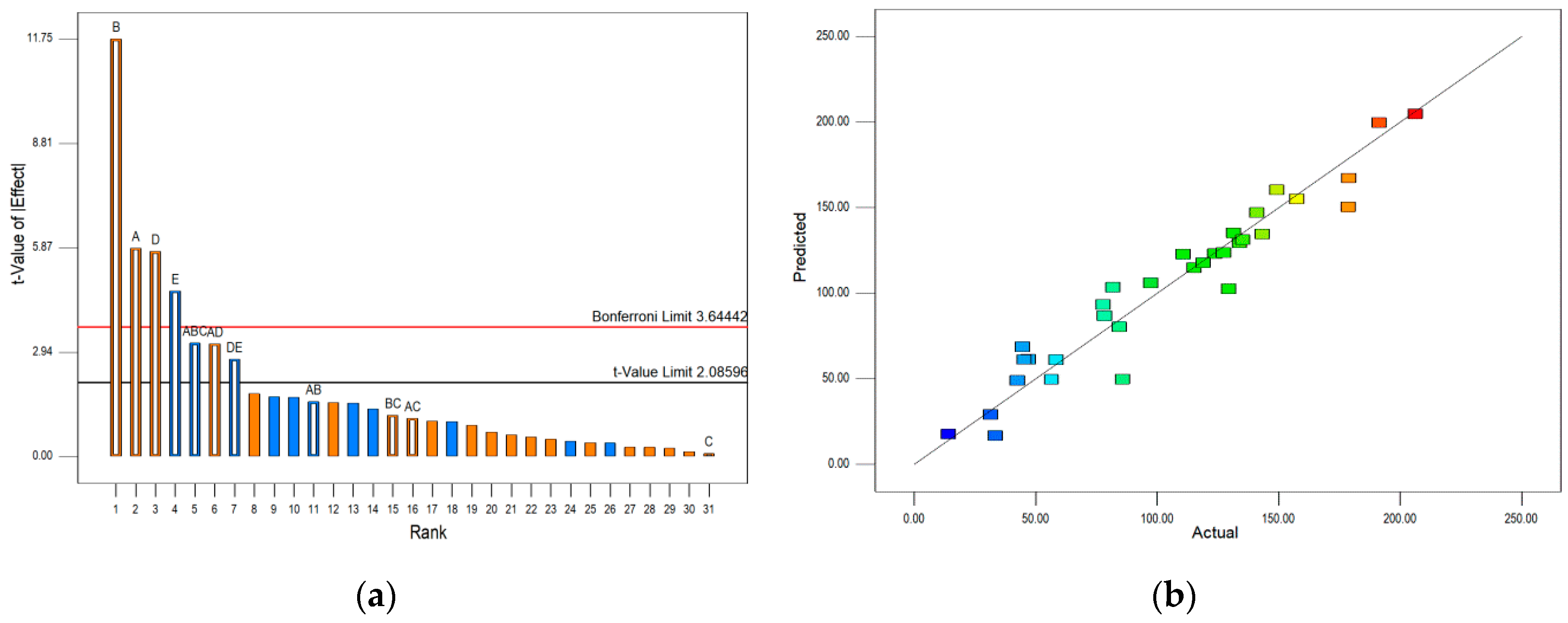 Molecules 25 05142 g004 Molecules 25 05142 g004