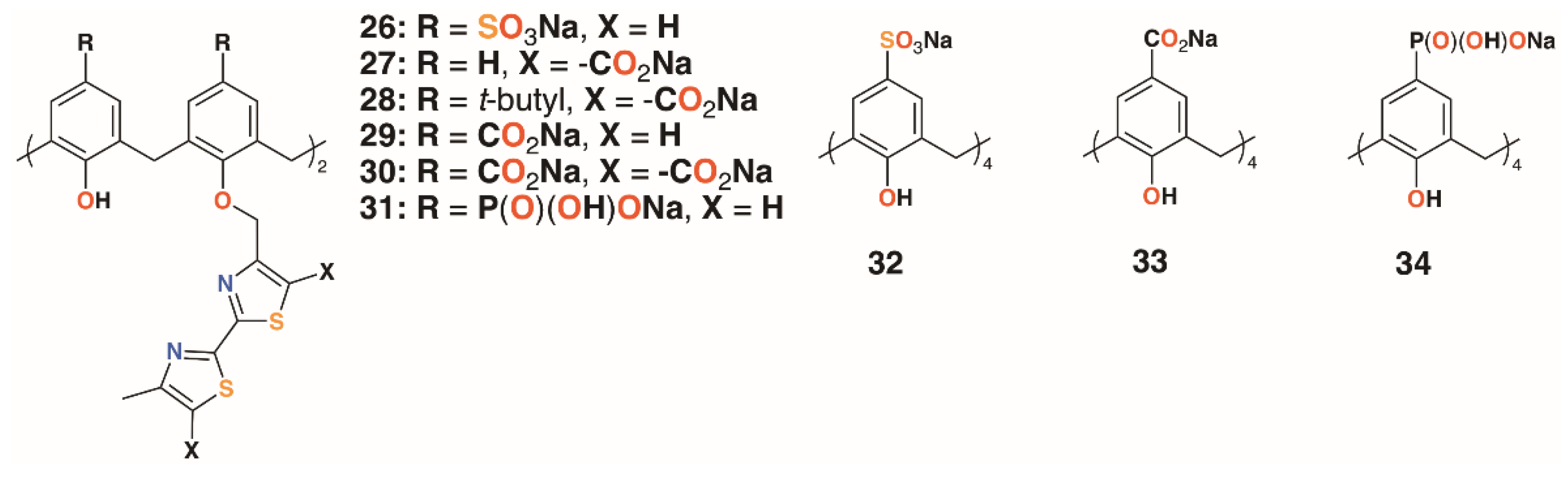 Molecules 25 05145 g008 Molecules 25 05145 g008