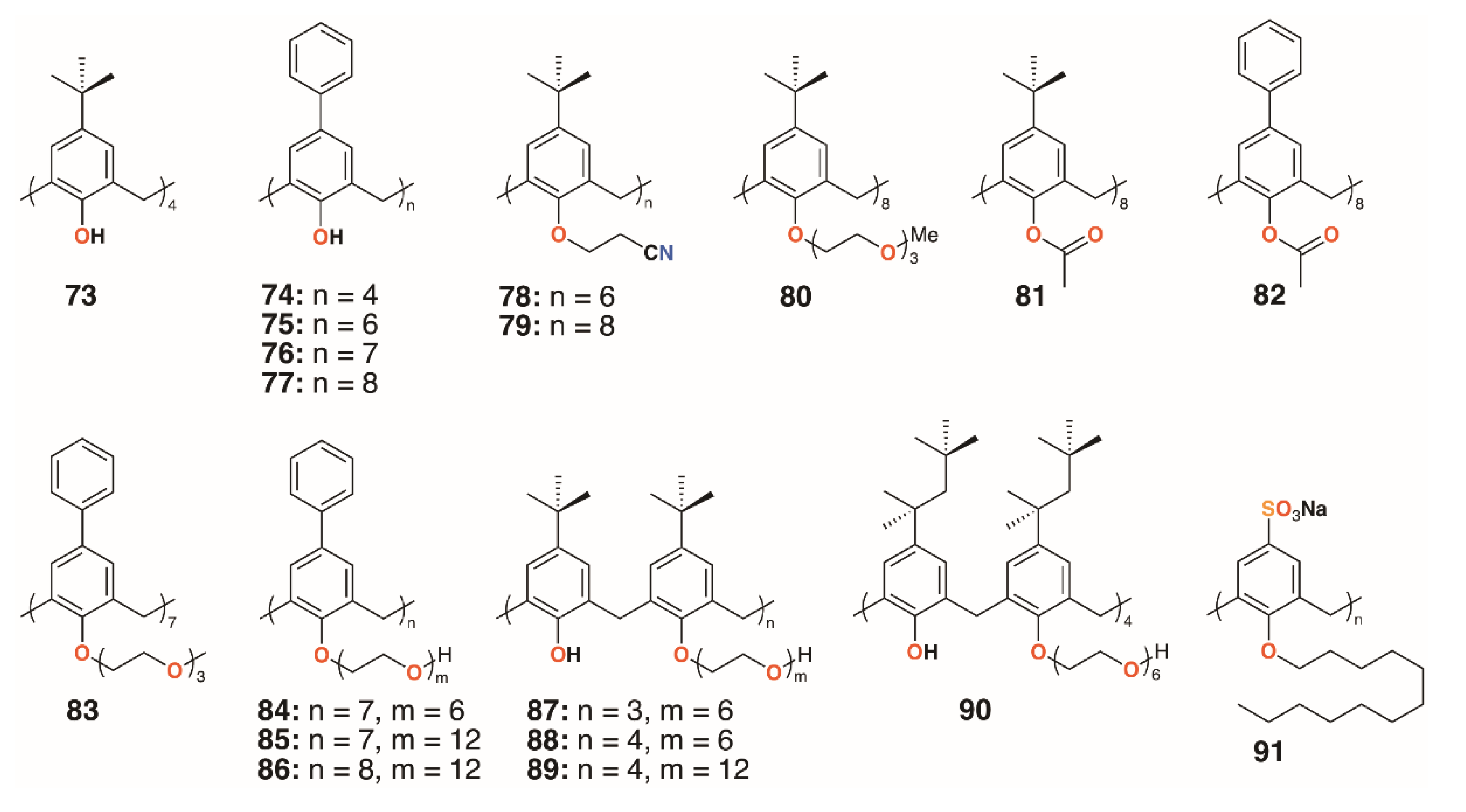 Molecules 25 05145 g014 Molecules 25 05145 g014