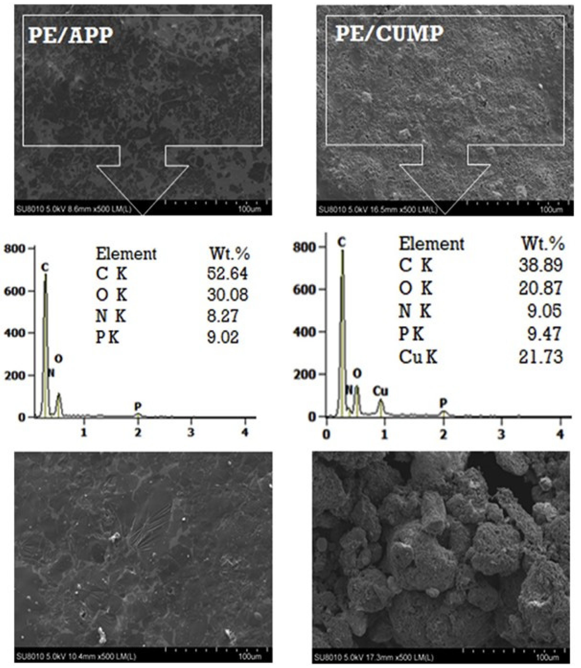 Molecules 25 05157 g001