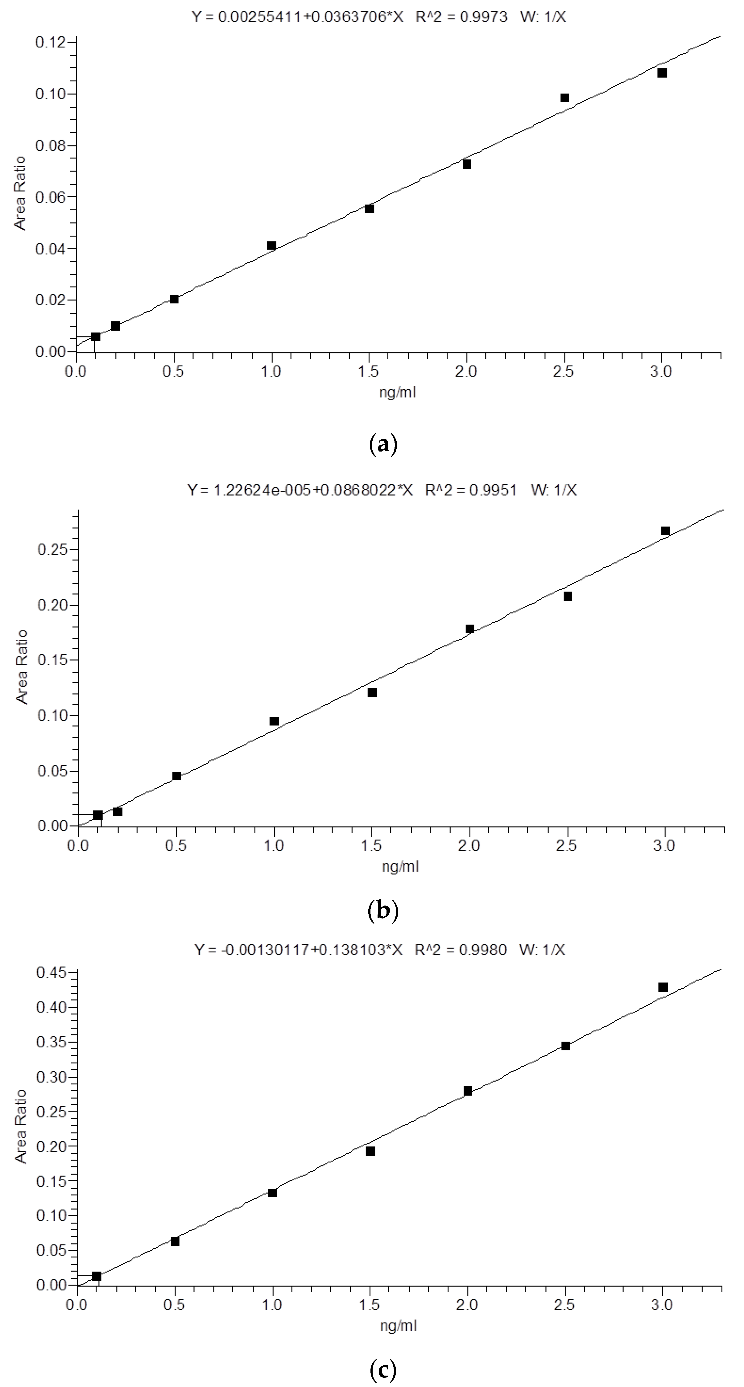 Molecules 25 05158 g001 Molecules 25 05158 g001