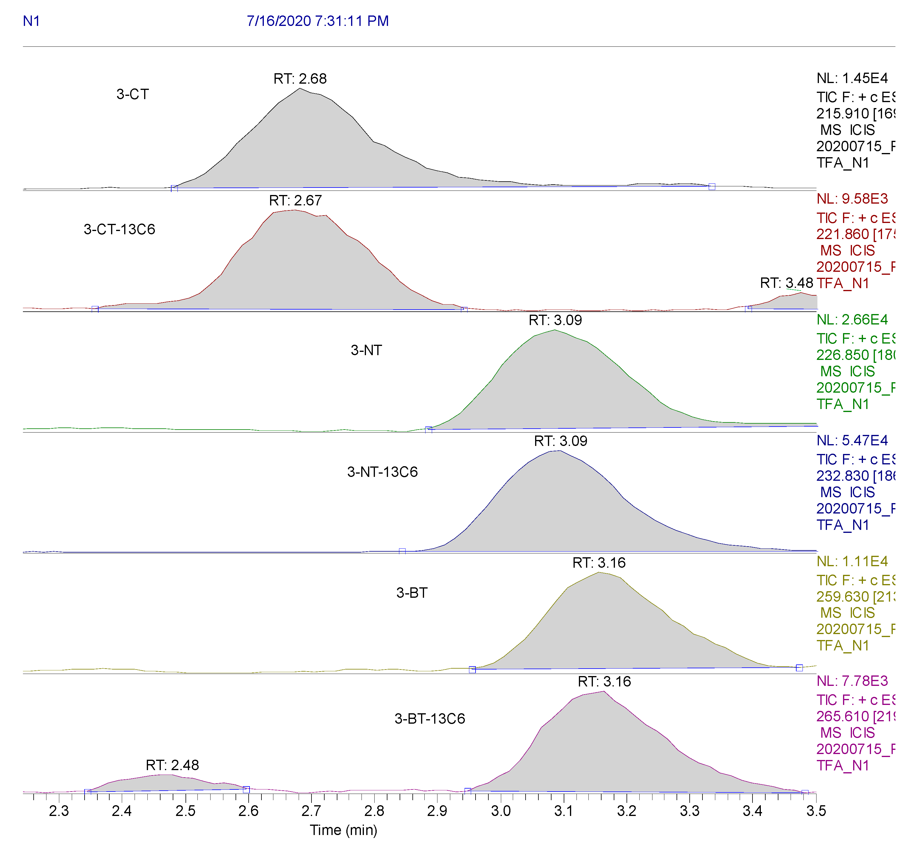 Molecules 25 05158 g002 Molecules 25 05158 g002