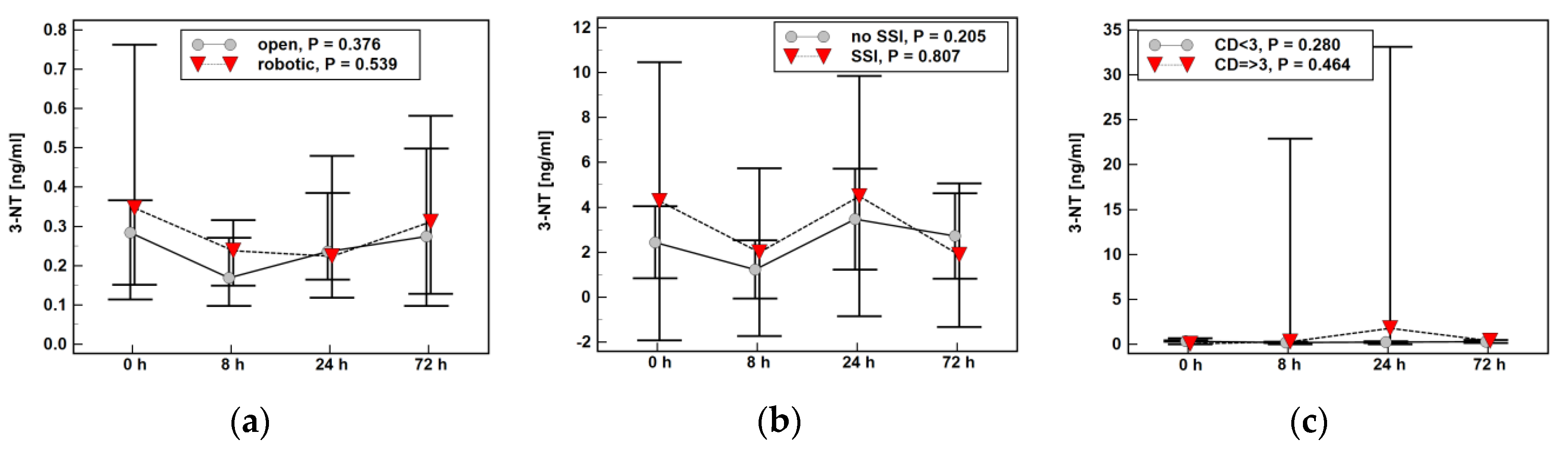 Molecules 25 05158 g005 Molecules 25 05158 g005