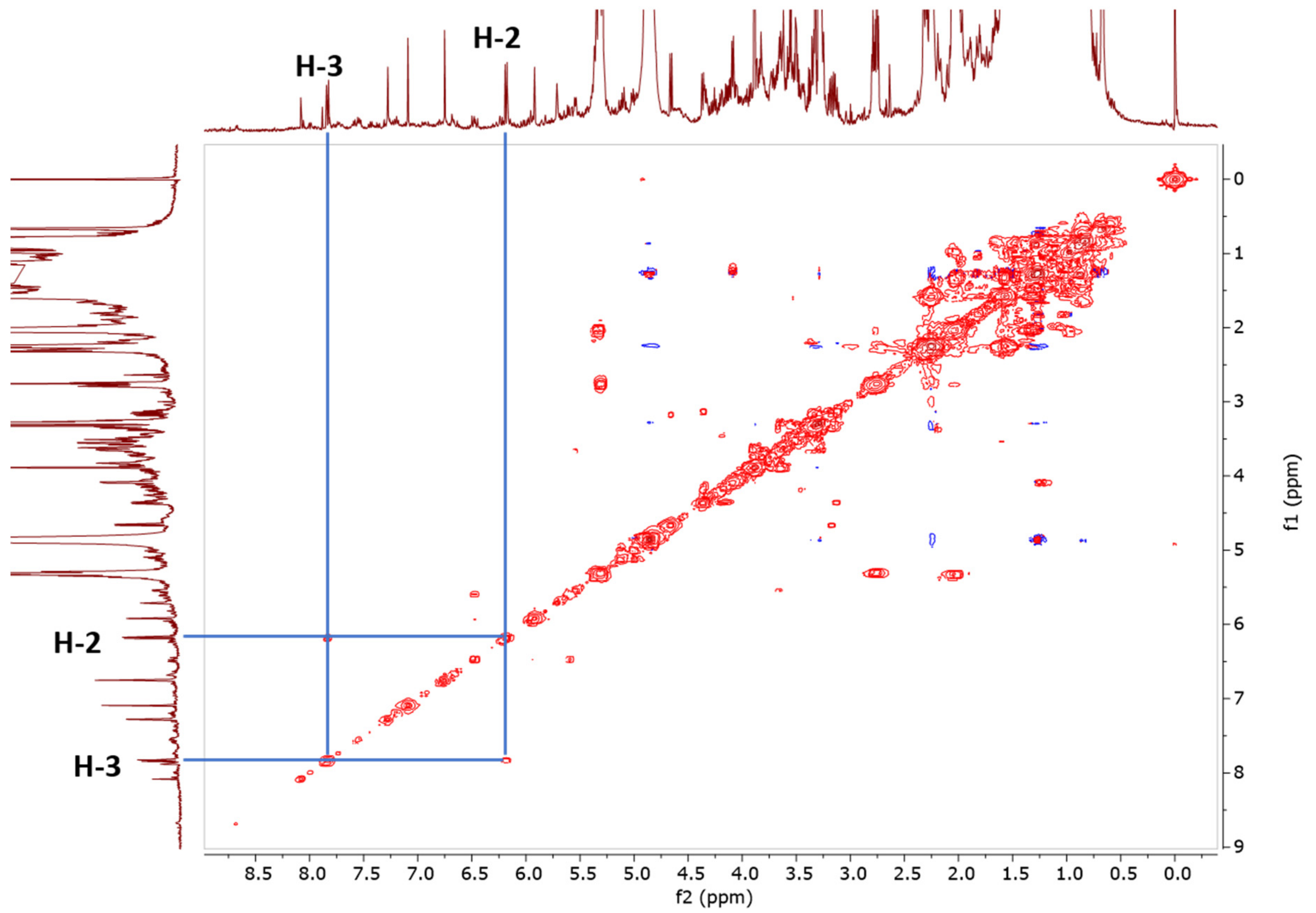 Molecules 25 05162 g004 Molecules 25 05162 g004