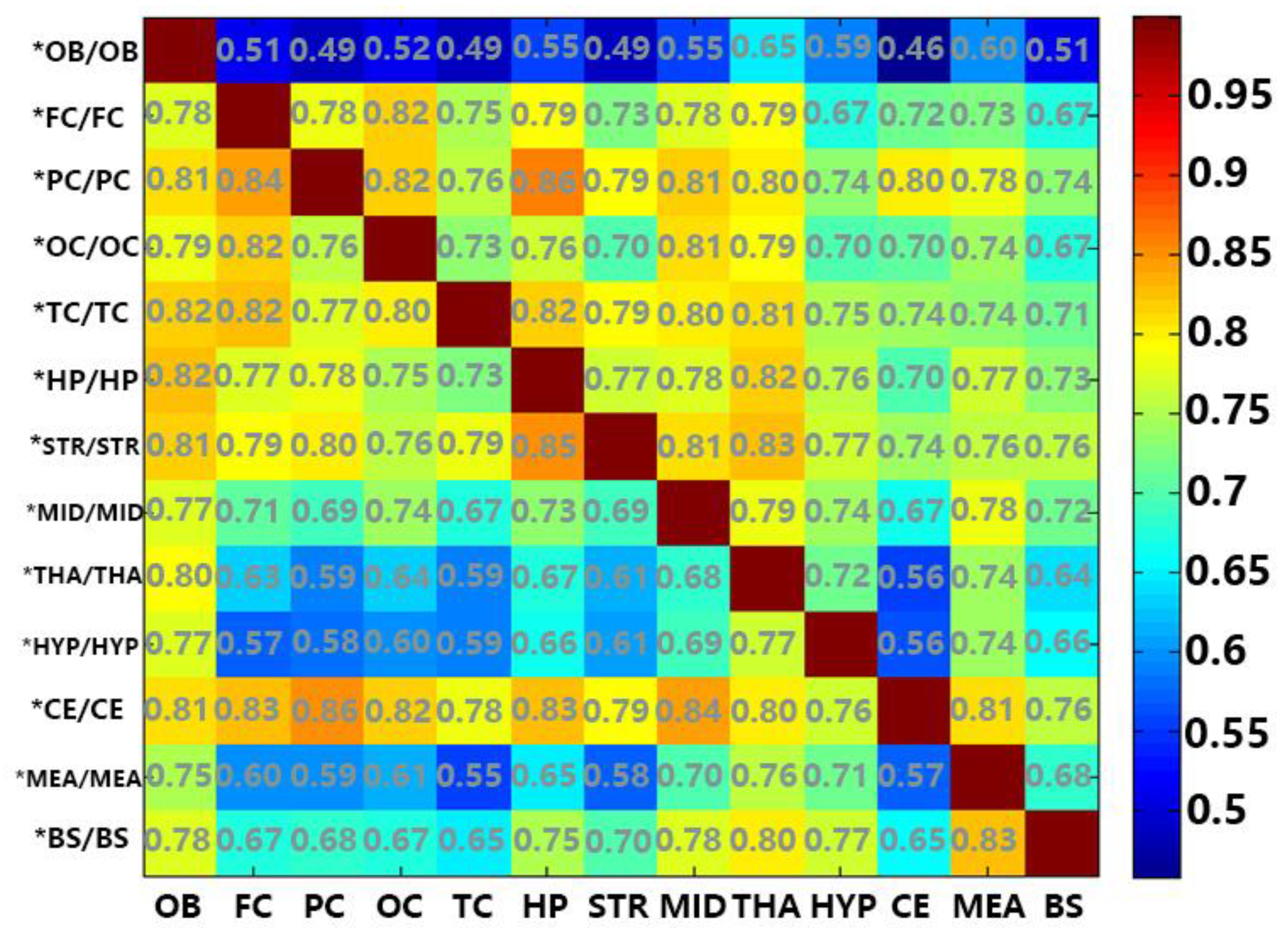 Molecules 25 05163 g004 Molecules 25 05163 g004