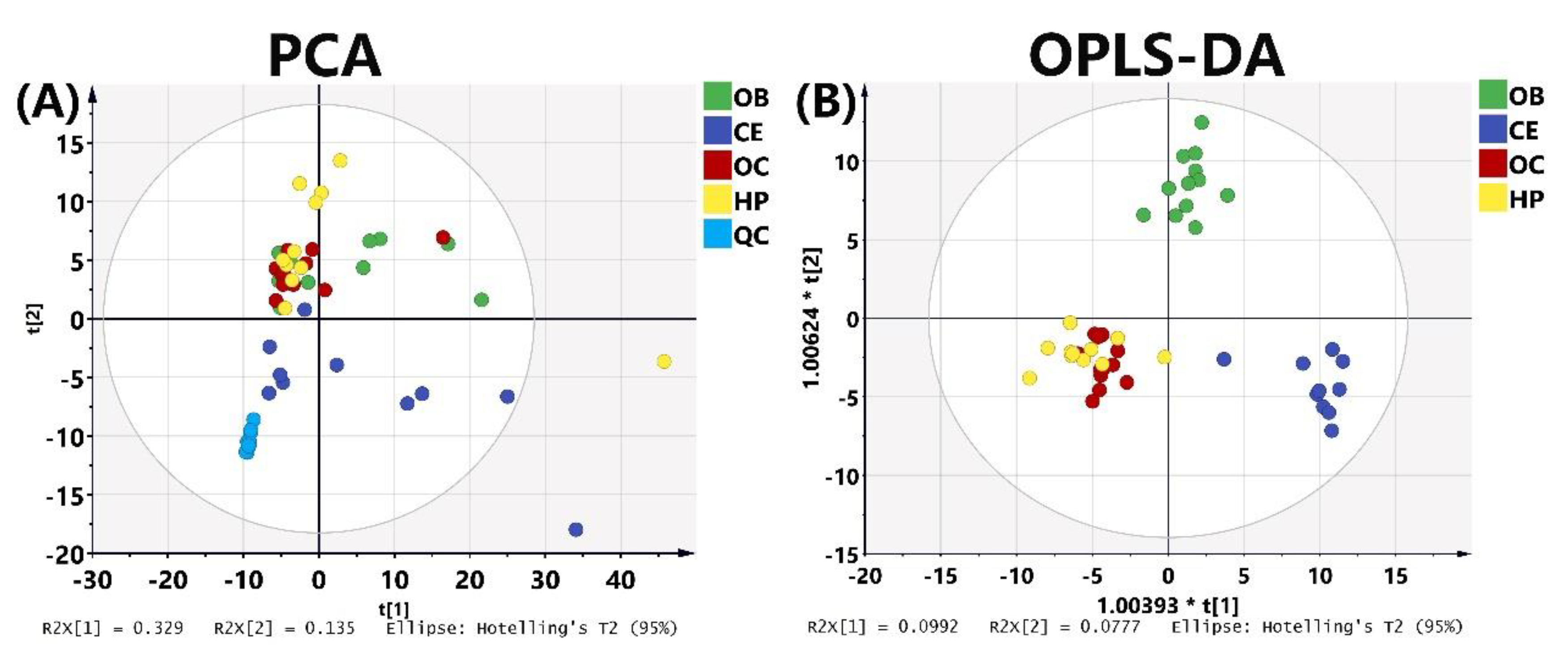 Molecules 25 05163 g005 Molecules 25 05163 g005