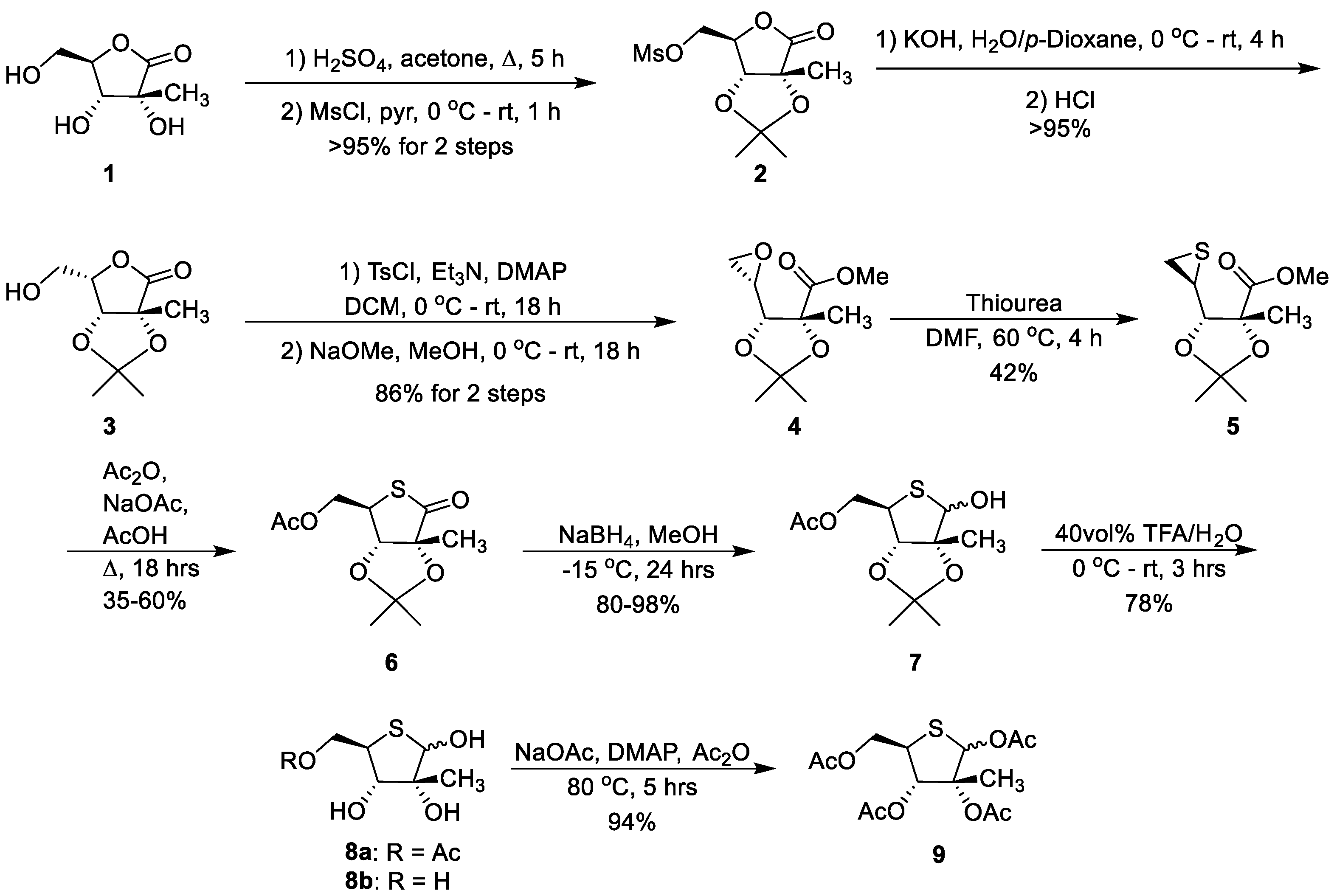 Molecules 25 05165 sch001