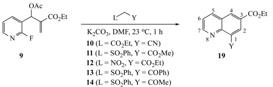 Molecules 25 05168 i006 Molecules 25 05168 i006