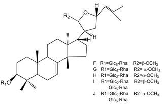 Molecules 25 05171 i035 Molecules 25 05171 i035