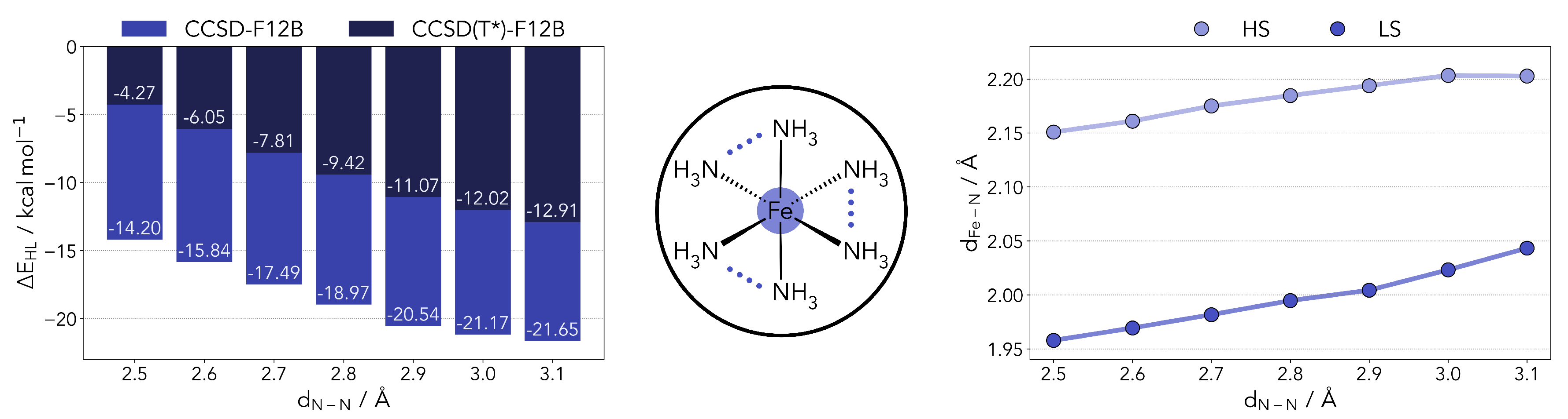 Molecules 25 05176 g001 Molecules 25 05176 g001