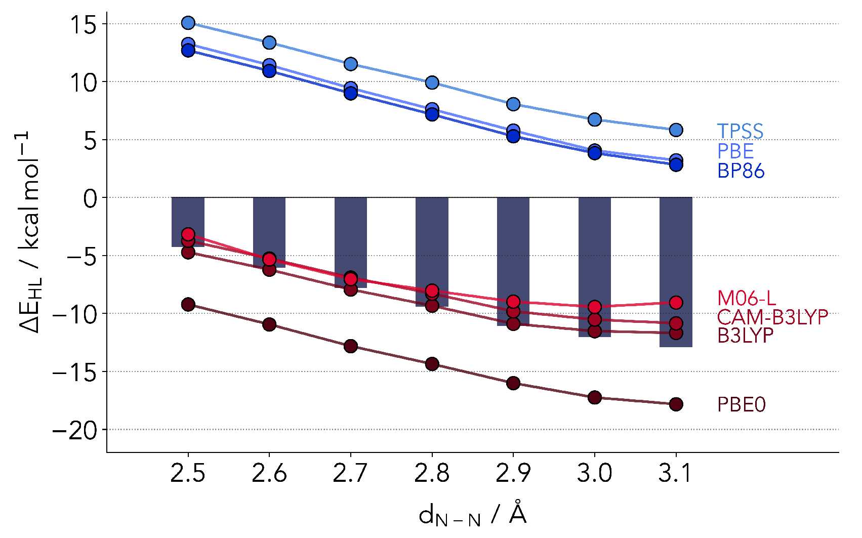 Molecules 25 05176 g002 Molecules 25 05176 g002