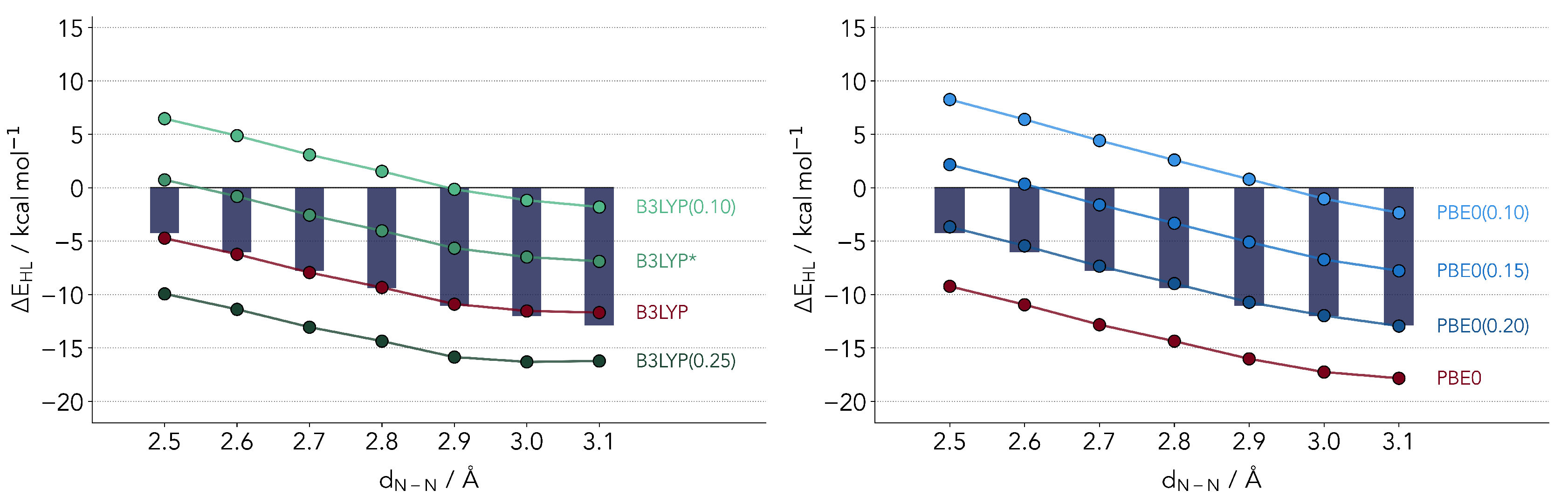 Molecules 25 05176 g003 Molecules 25 05176 g003