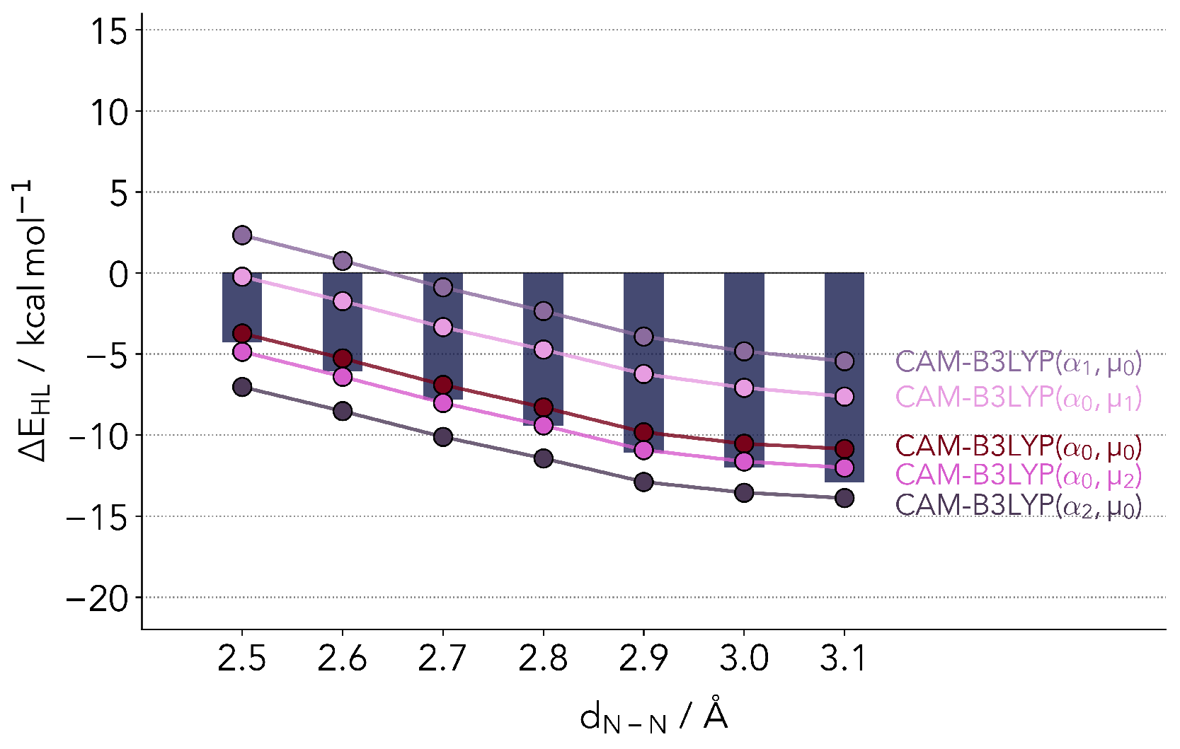 Molecules 25 05176 g004 Molecules 25 05176 g004