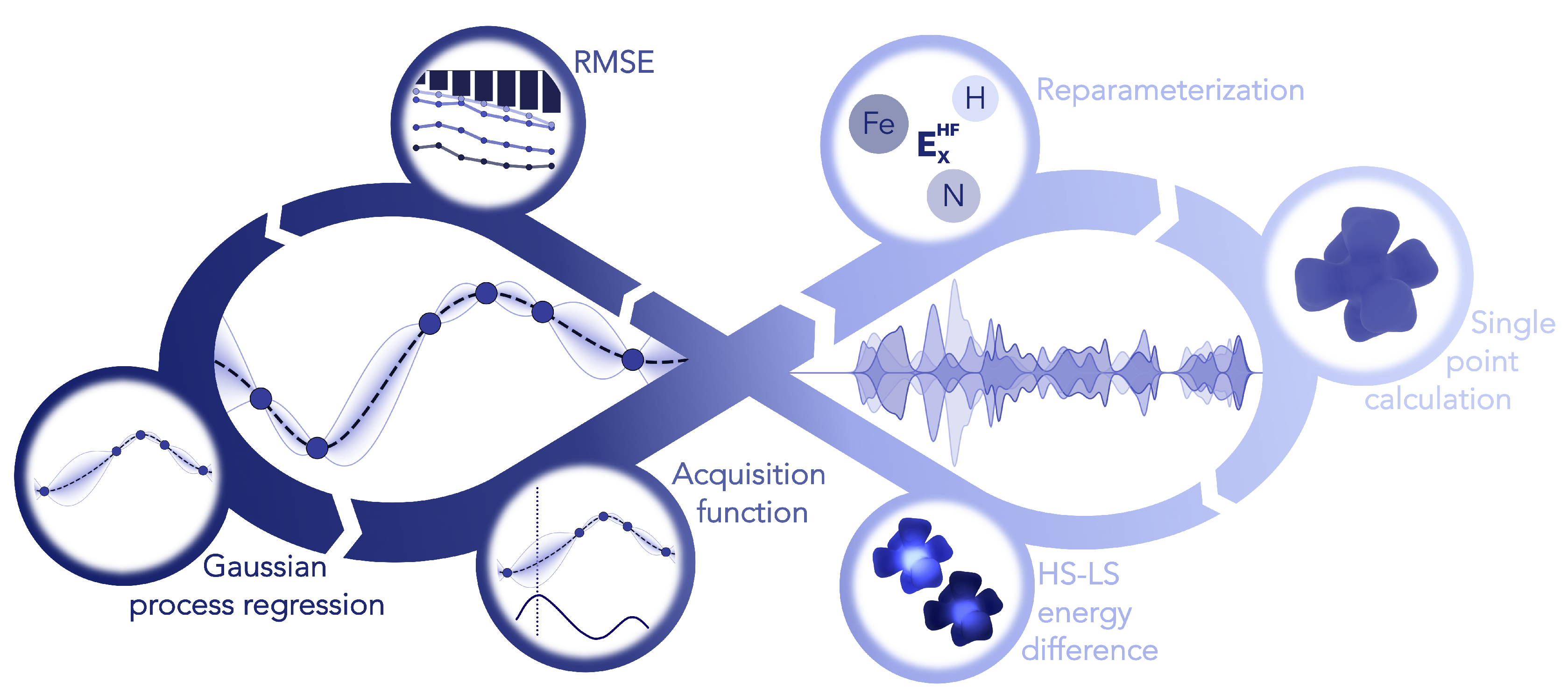 Molecules 25 05176 g005 Molecules 25 05176 g005