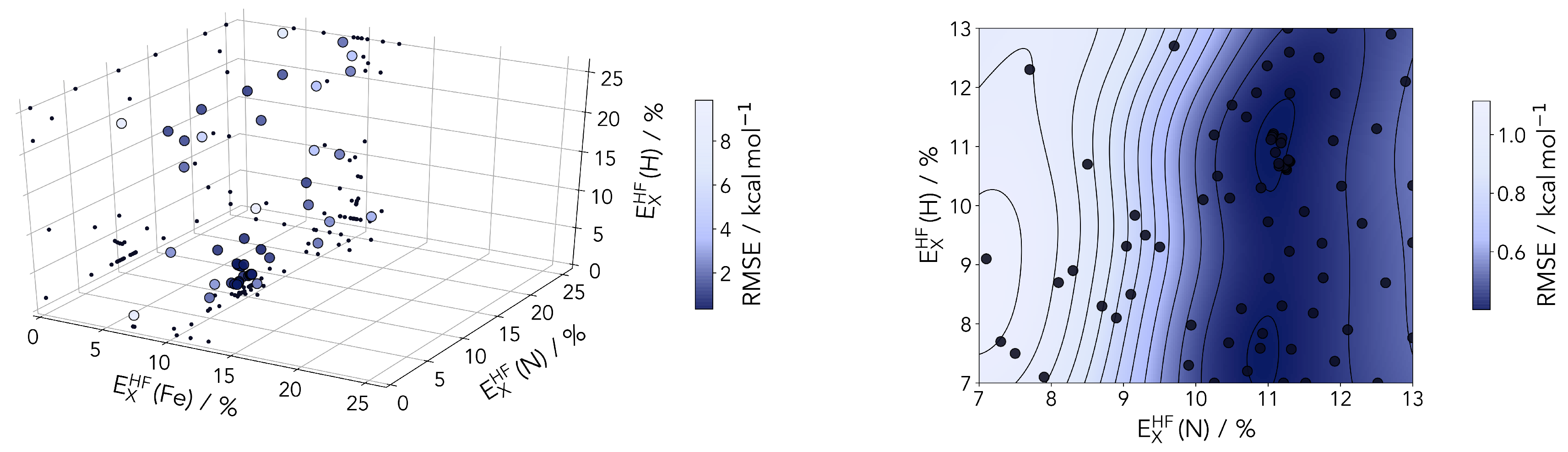 Molecules 25 05176 g006 Molecules 25 05176 g006