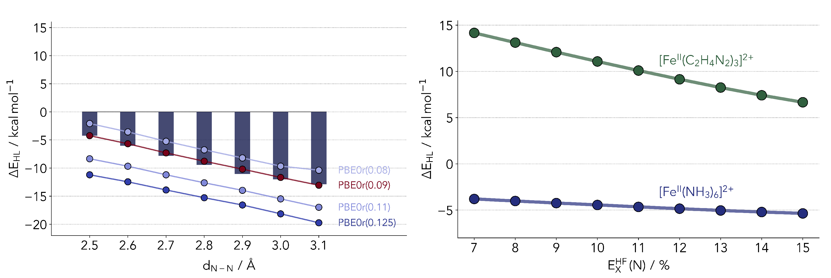 Molecules 25 05176 g007 Molecules 25 05176 g007