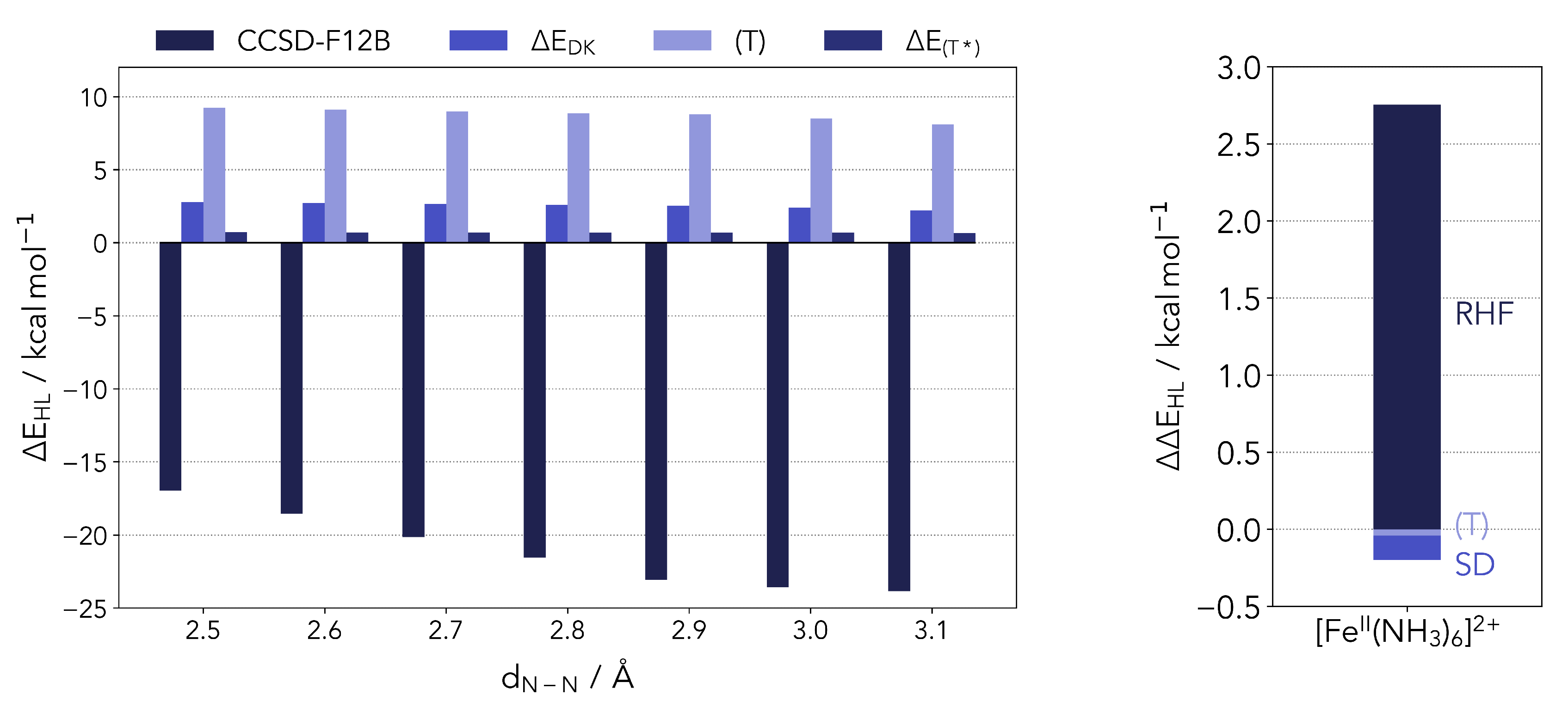 Molecules 25 05176 g0a1 Molecules 25 05176 g0a1