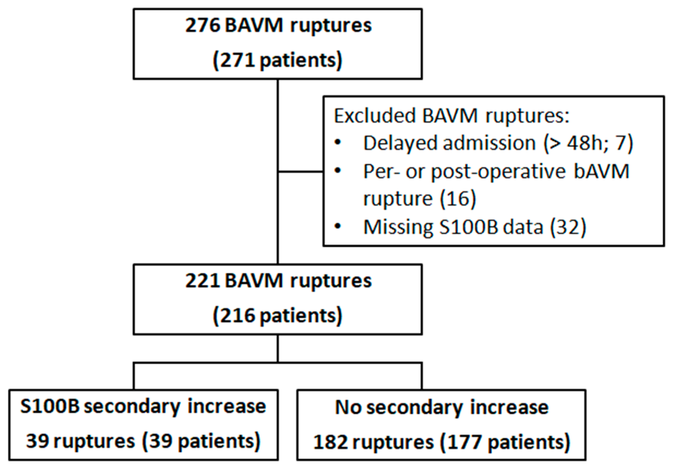 Molecules 25 05177 g001 Molecules 25 05177 g001