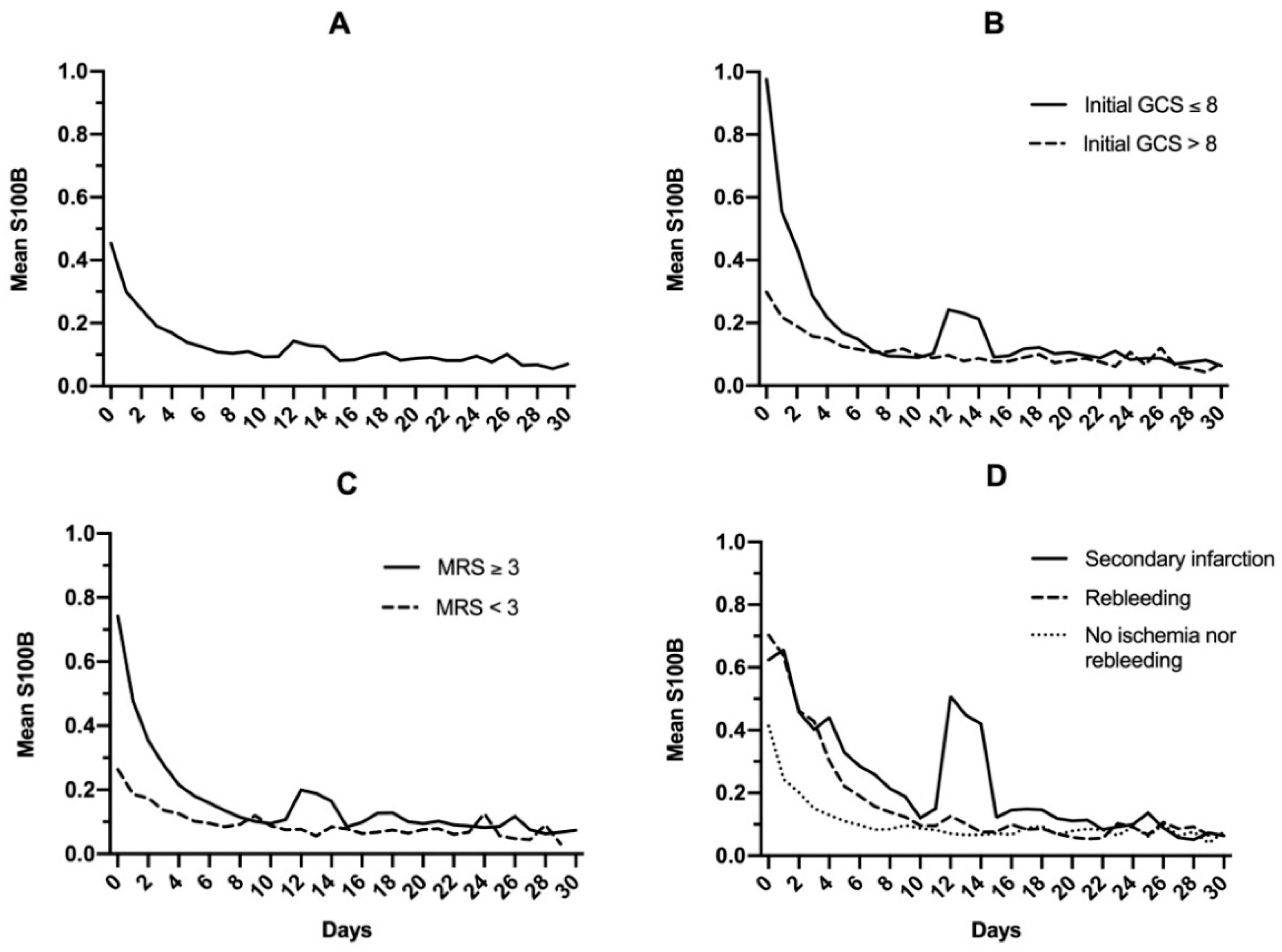 Molecules 25 05177 g002 Molecules 25 05177 g002