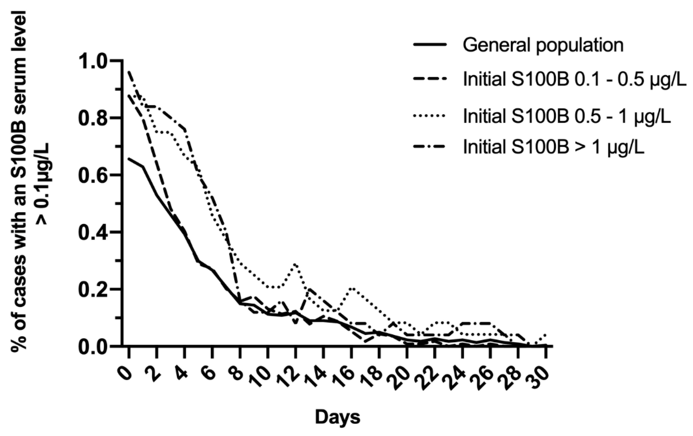 Molecules 25 05177 g003 Molecules 25 05177 g003