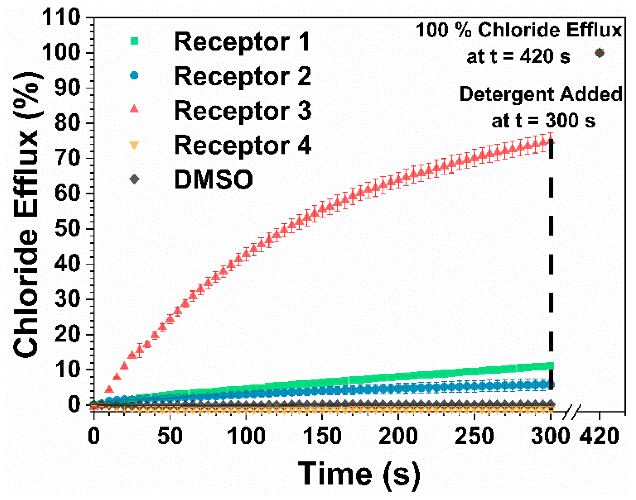 Molecules 25 05179 g004 Molecules 25 05179 g004