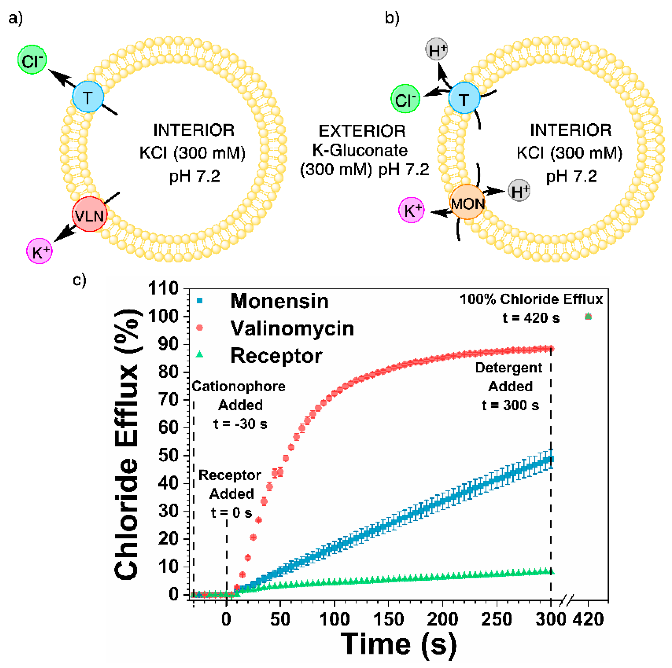 Molecules 25 05179 g005 Molecules 25 05179 g005