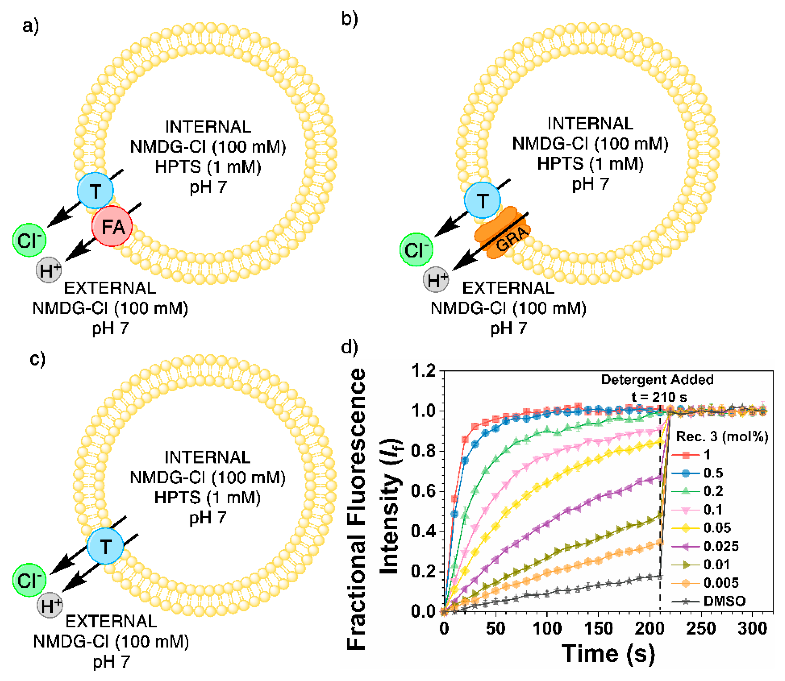 Molecules 25 05179 g006 Molecules 25 05179 g006