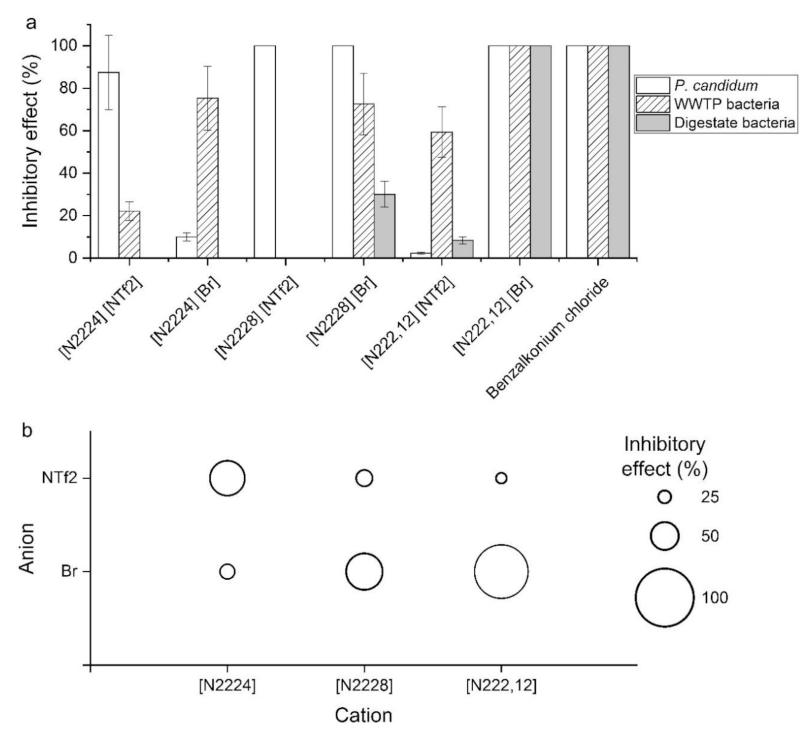 Molecules 25 05181 g001 Molecules 25 05181 g001