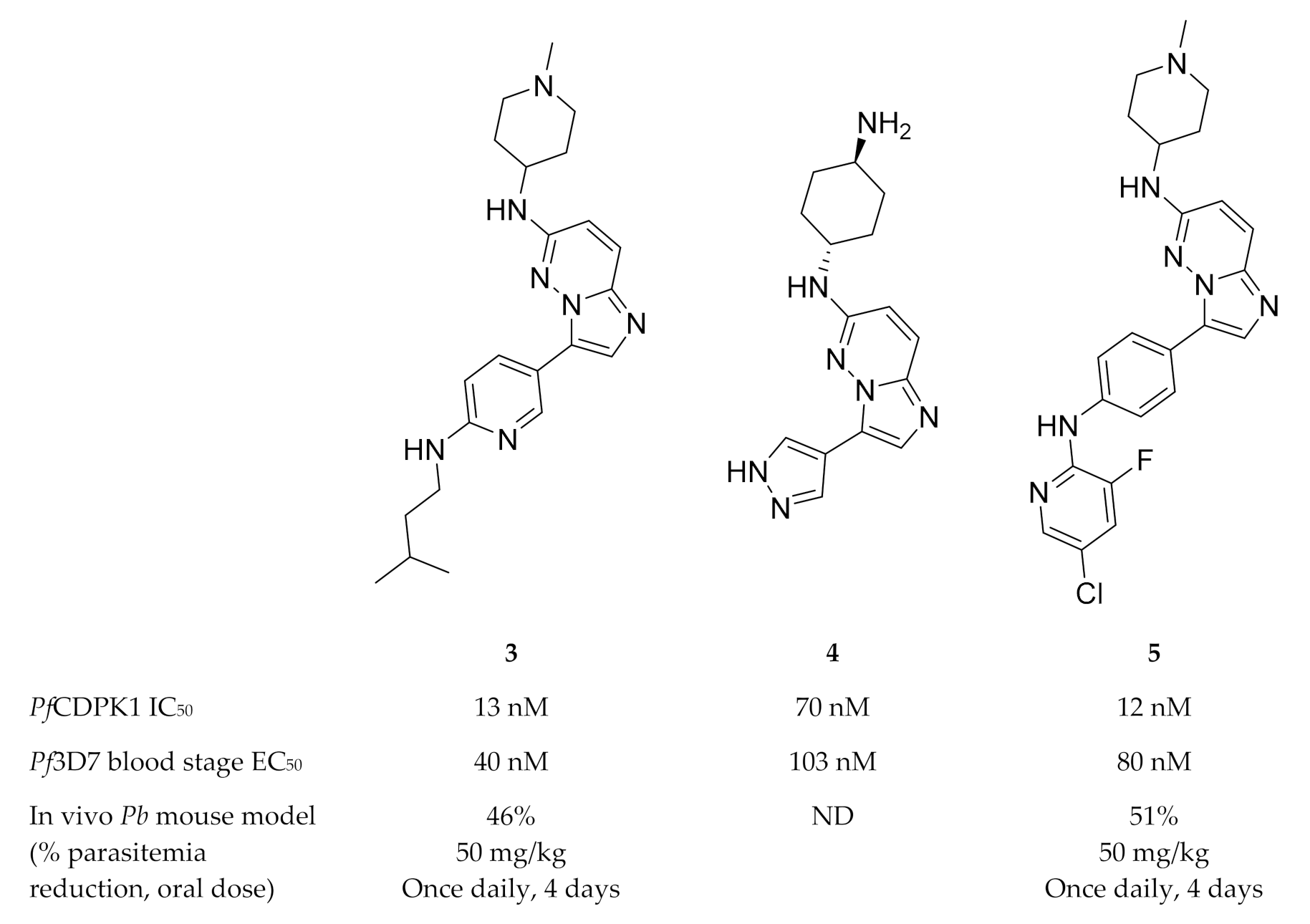 Molecules 25 05182 g001b
