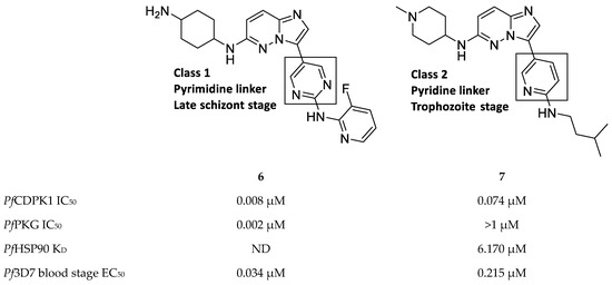 Molecules 25 05182 g002 550