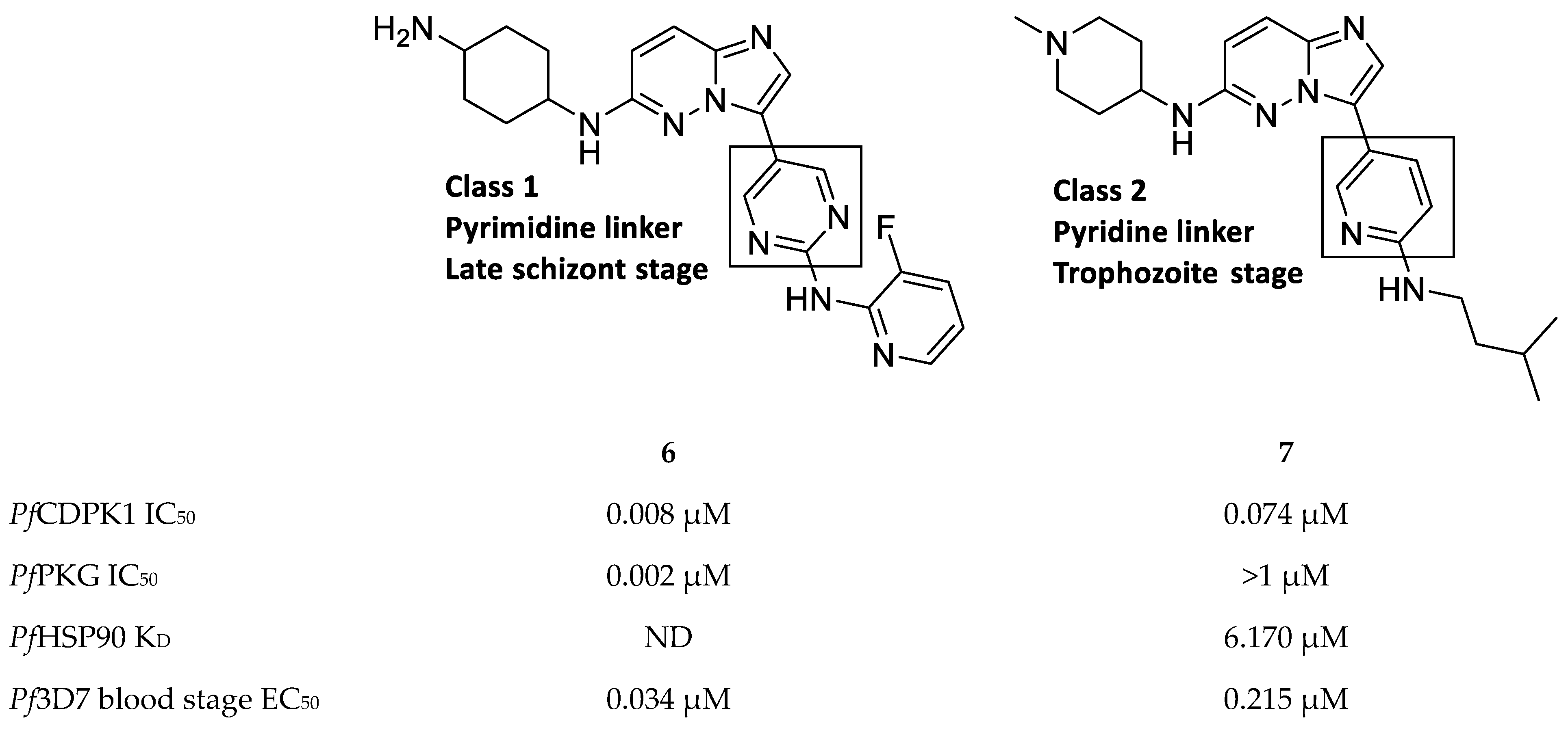 Molecules 25 05182 g002