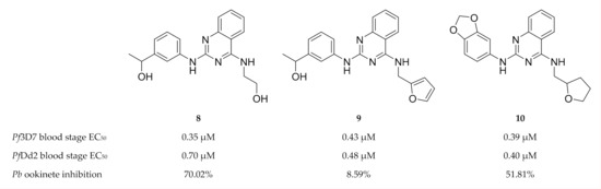 Molecules 25 05182 g003 550