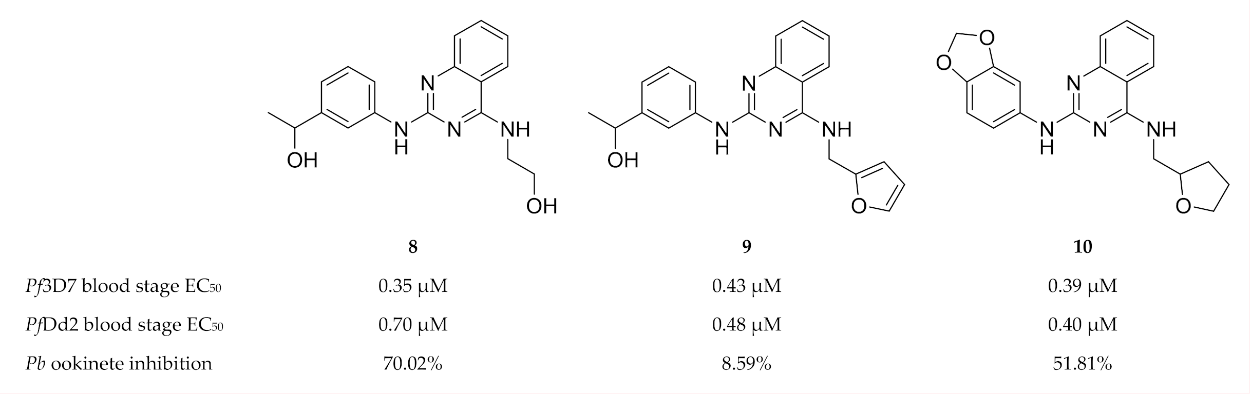 https://www.mdpi.com/molecules/molecules-25-05182/article_deploy/html/images/molecules-25-05182-g003.png