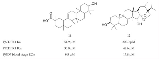 Molecules 25 05182 g004 550