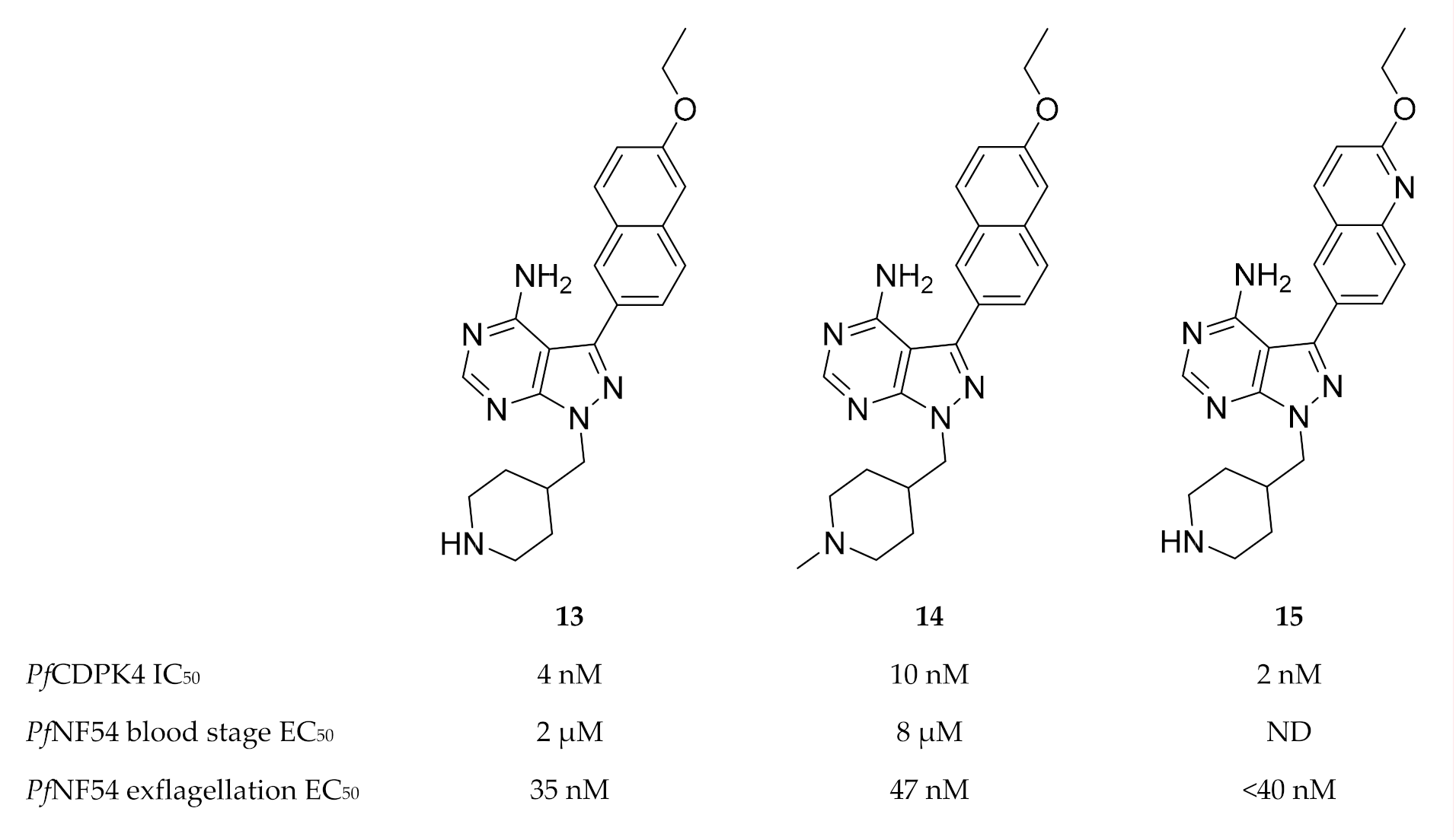 Molecules 25 05182 g005